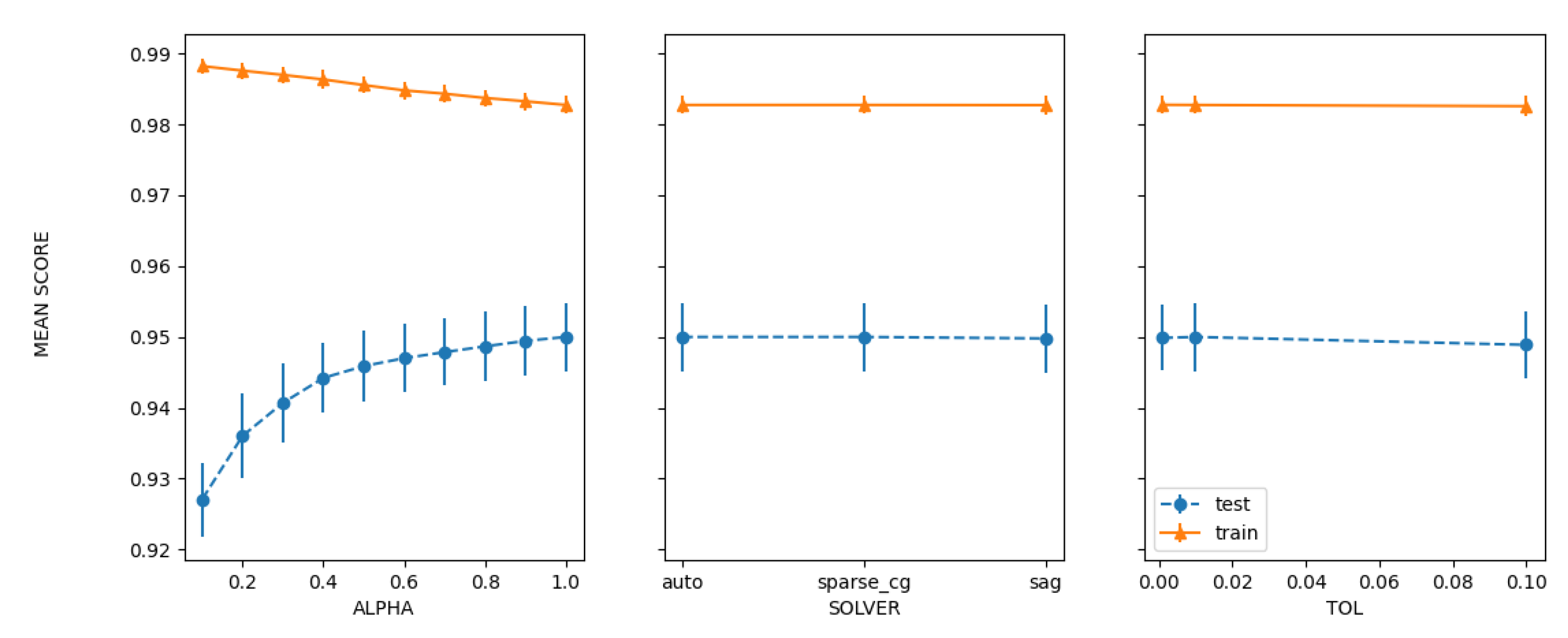 Informatics 08 00079 g010