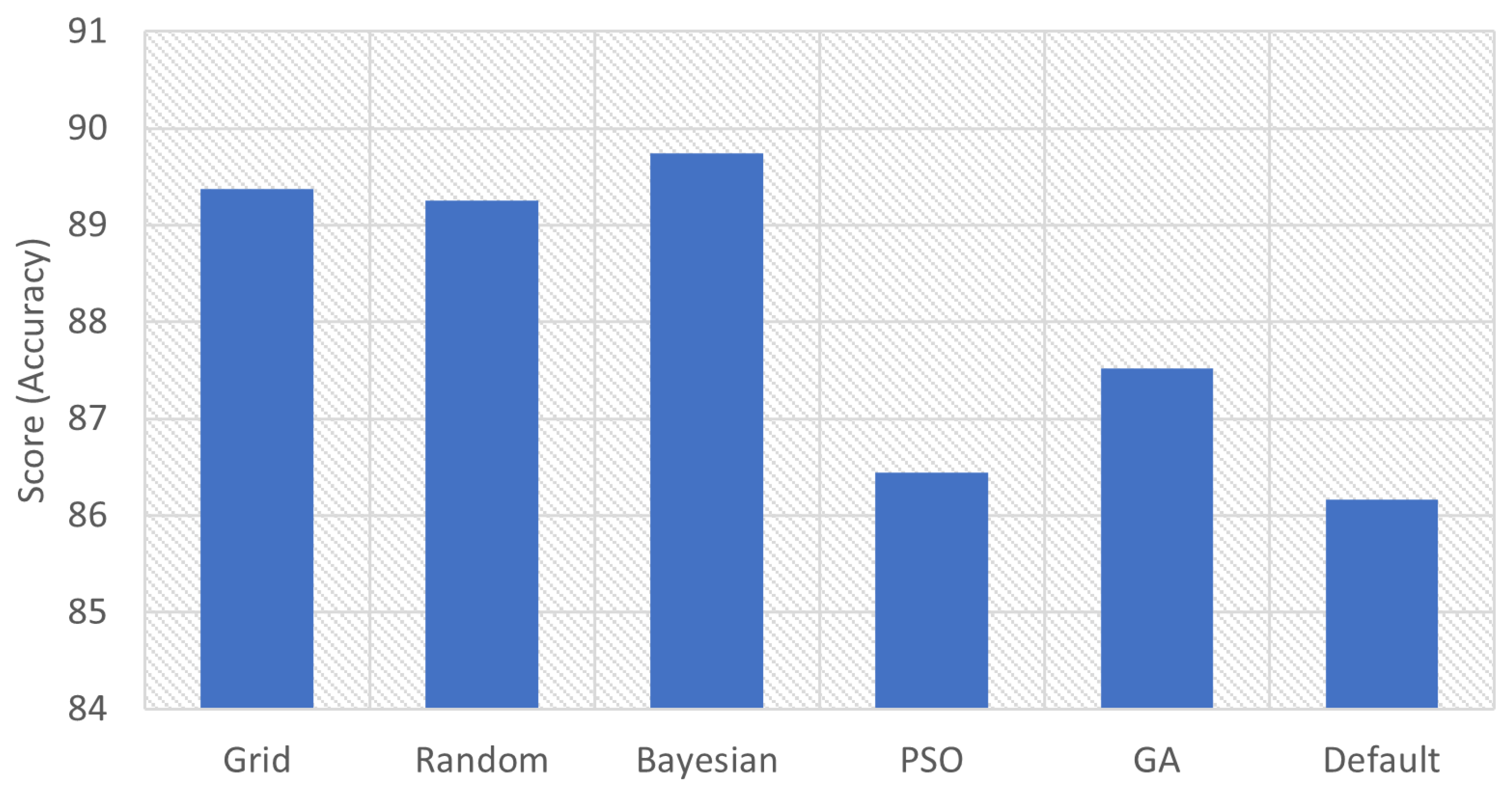Informatics 08 00079 g011