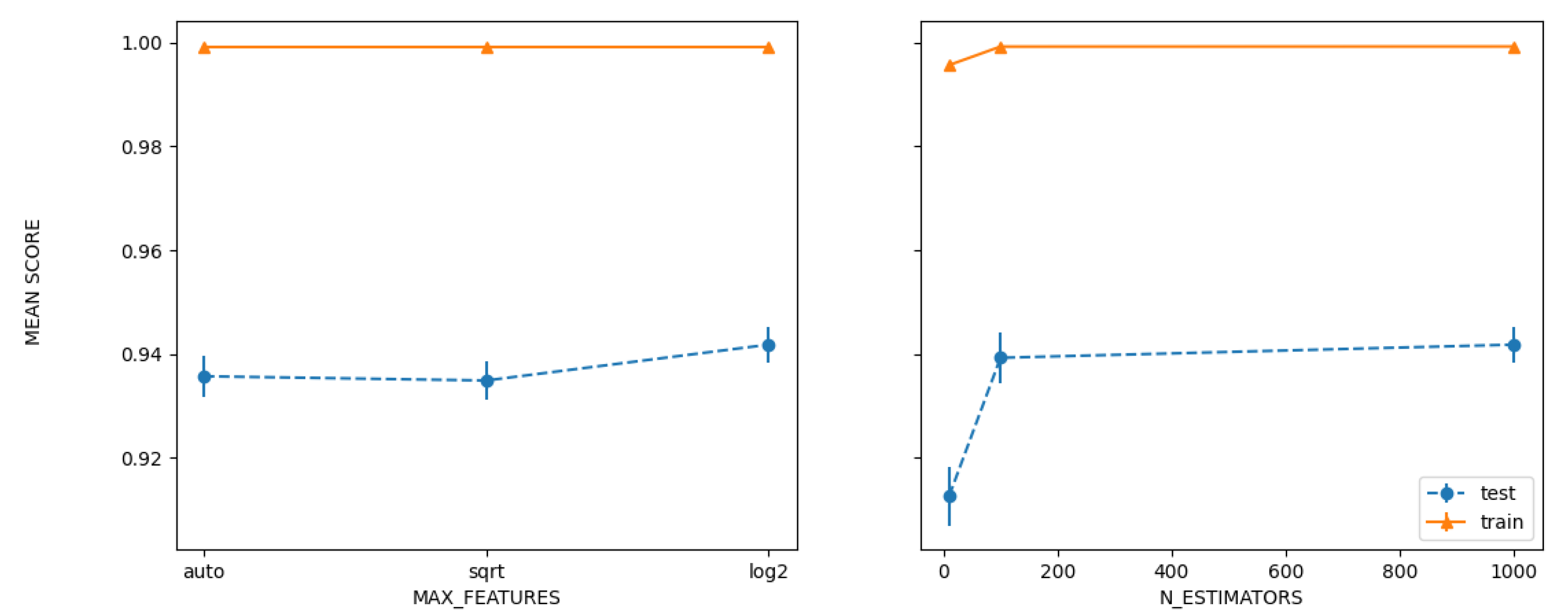 Informatics 08 00079 g014