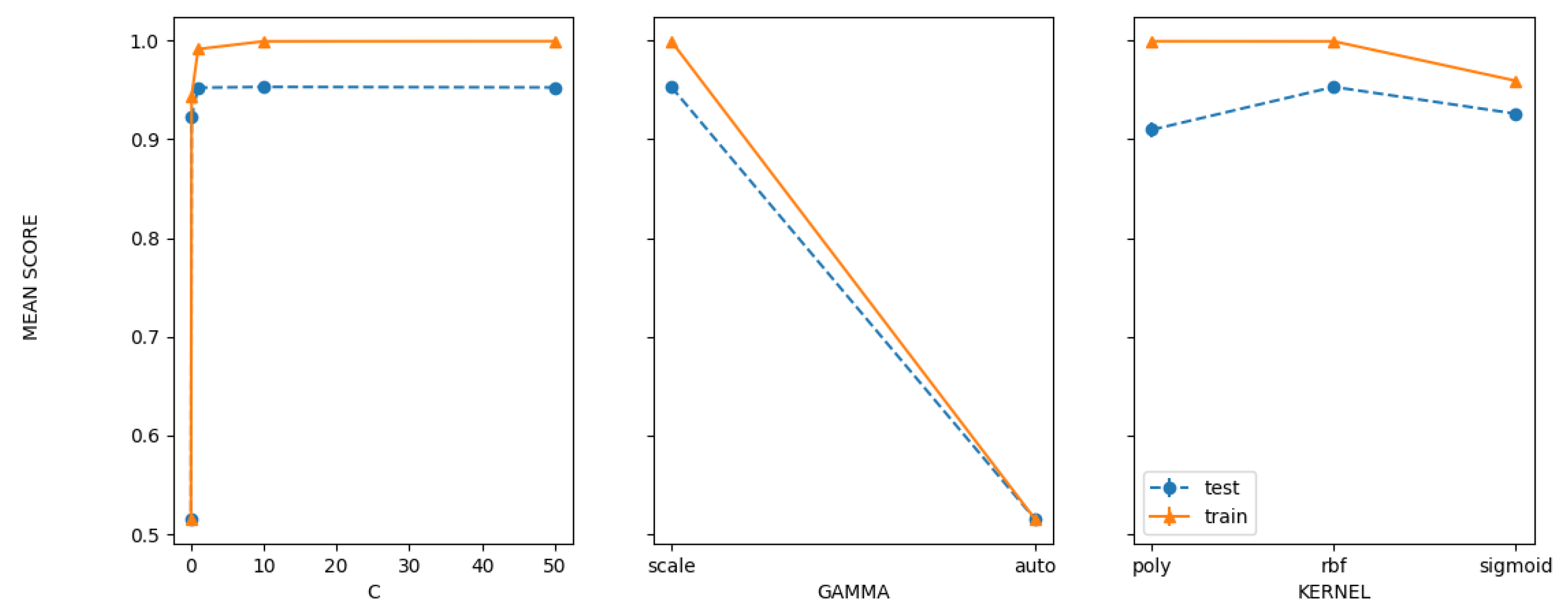 Informatics 08 00079 g016