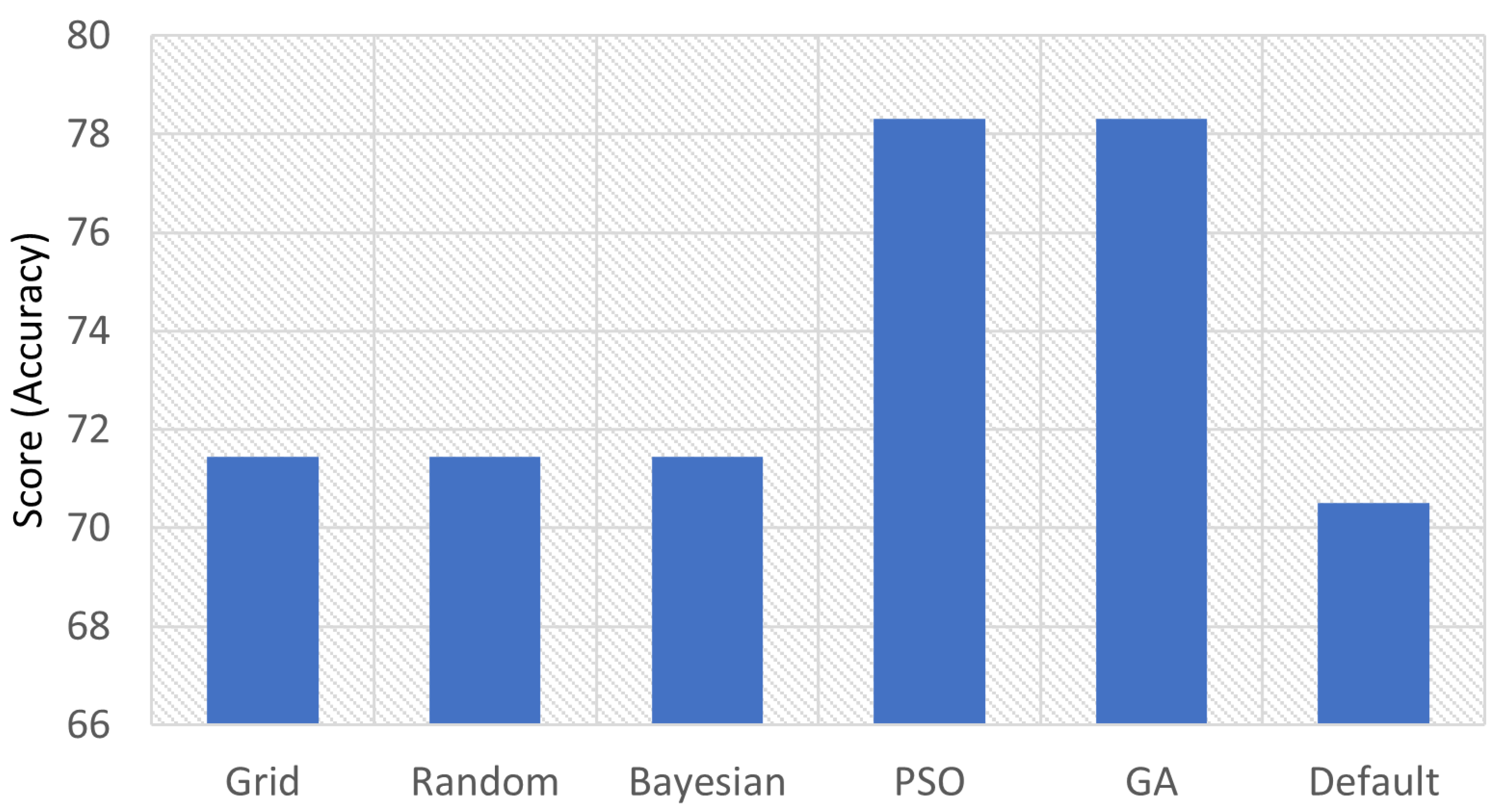 Informatics 08 00079 g019