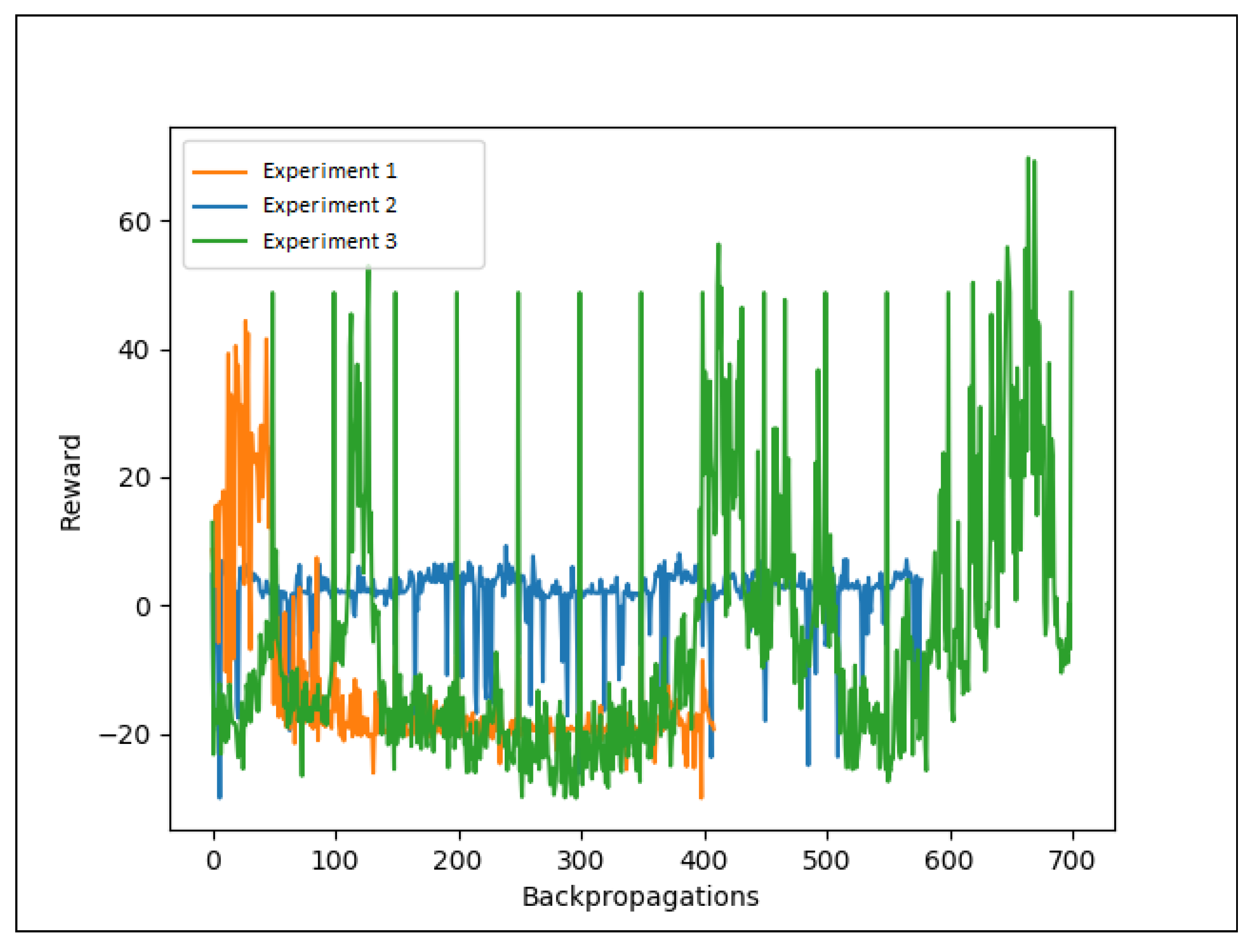 Informatics 09 00033 g004