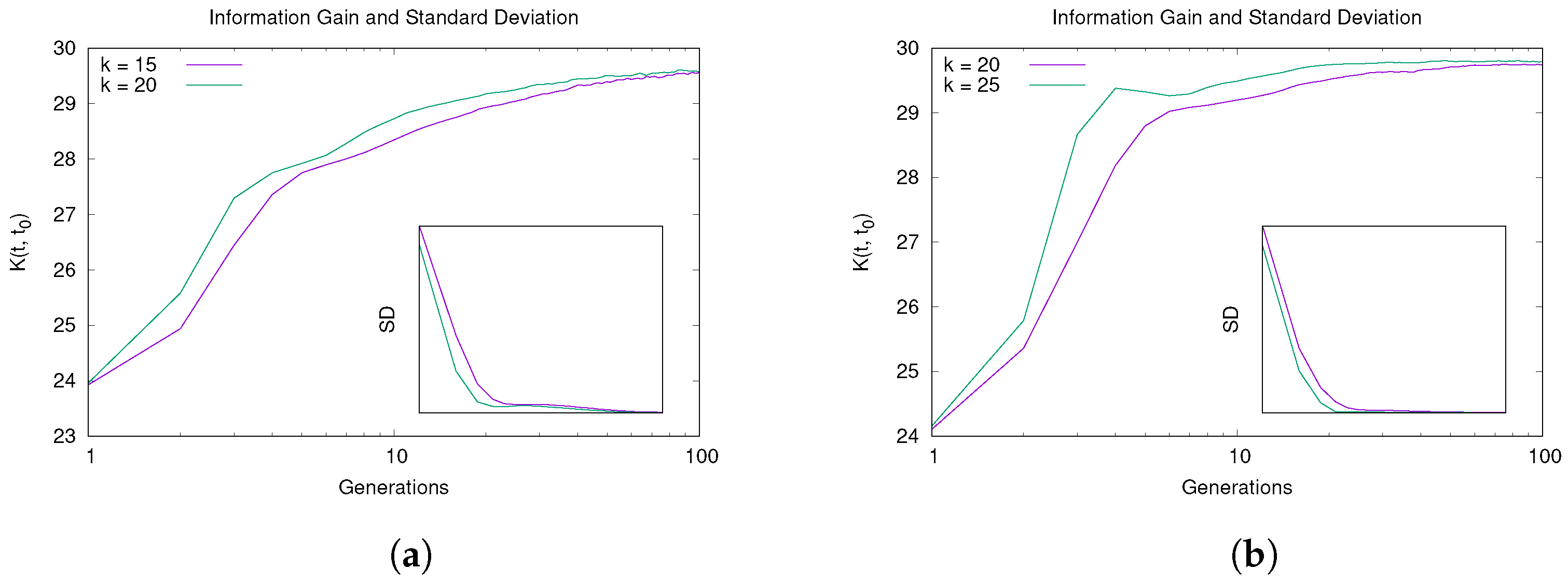 Informatics 10 00018 g004 Informatics 10 00018 g004