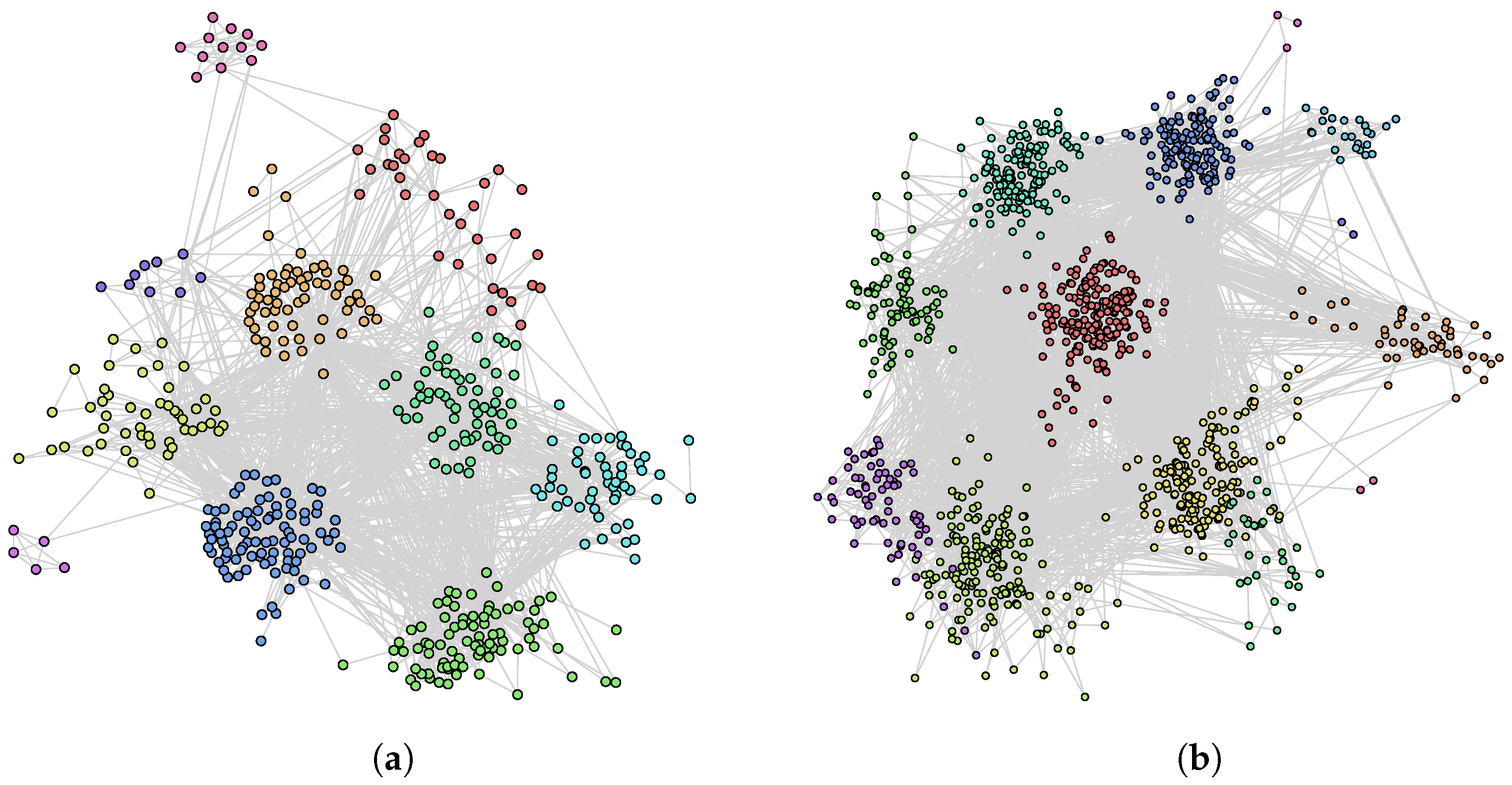 Informatics 10 00018 g007 Informatics 10 00018 g007