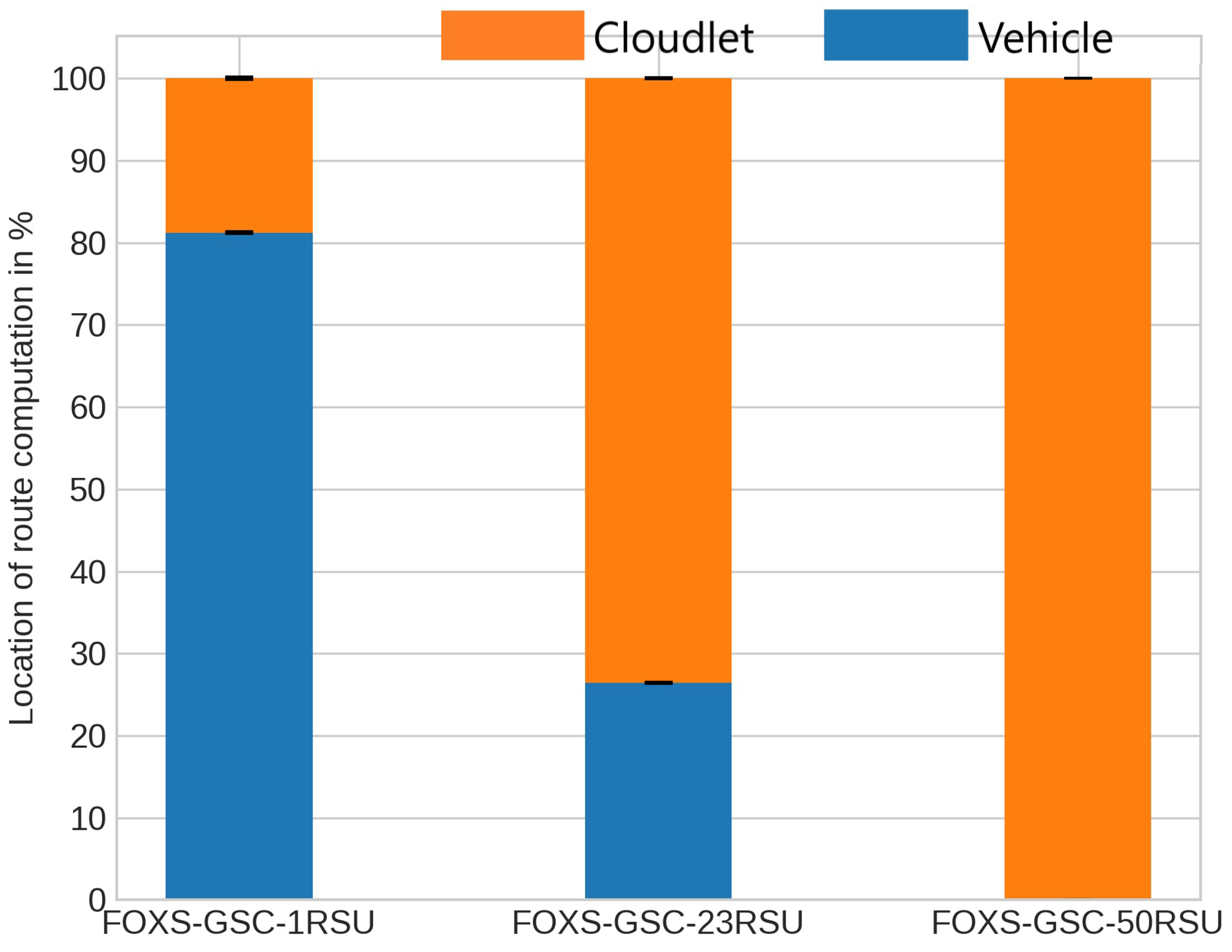 Informatics 10 00056 g012