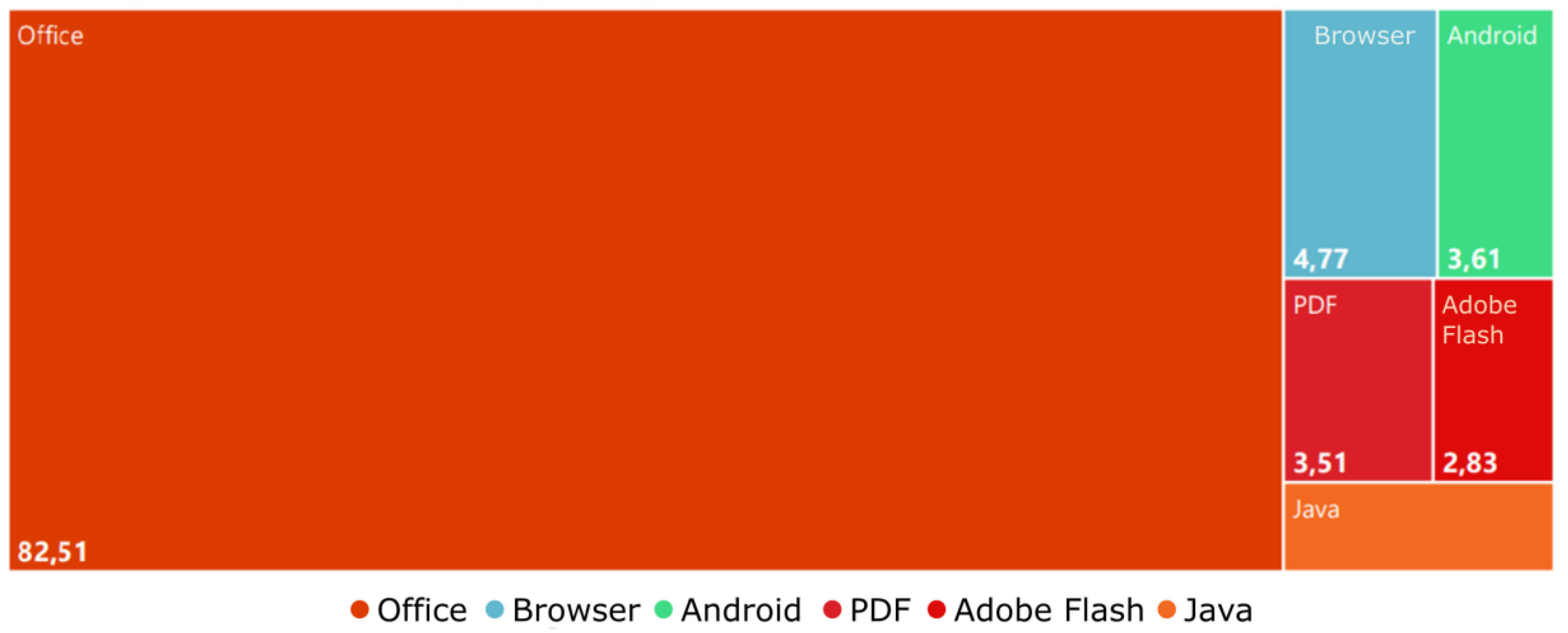Informatics 10 00071 g006 Informatics 10 00071 g006