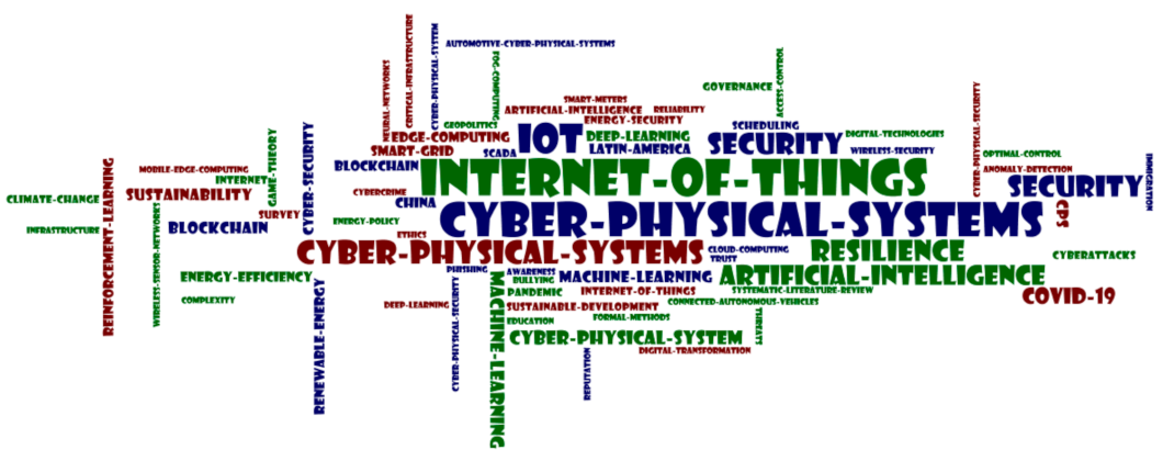 Informatics 10 00071 g011 Informatics 10 00071 g011