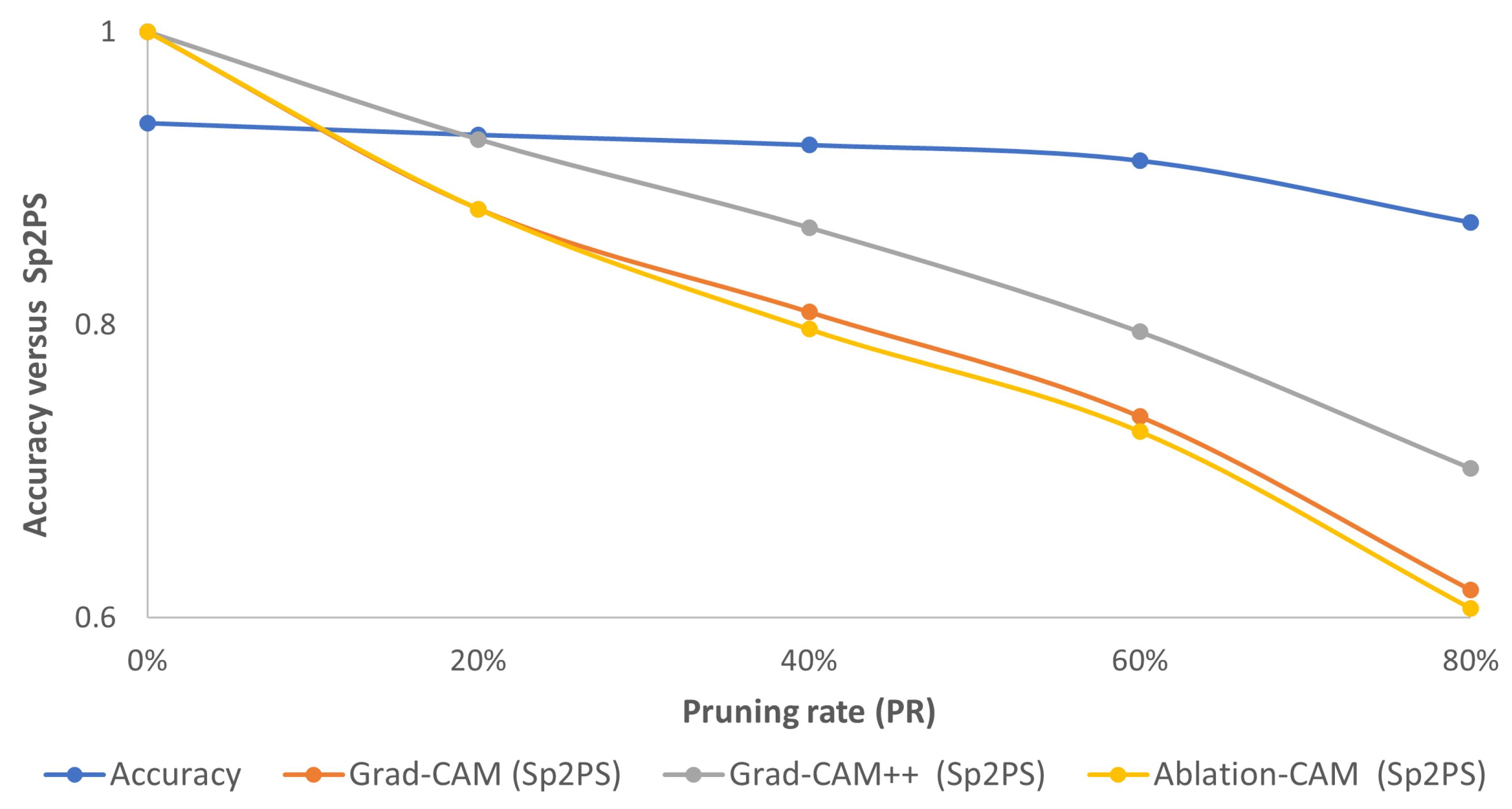 Informatics 10 00072 g011