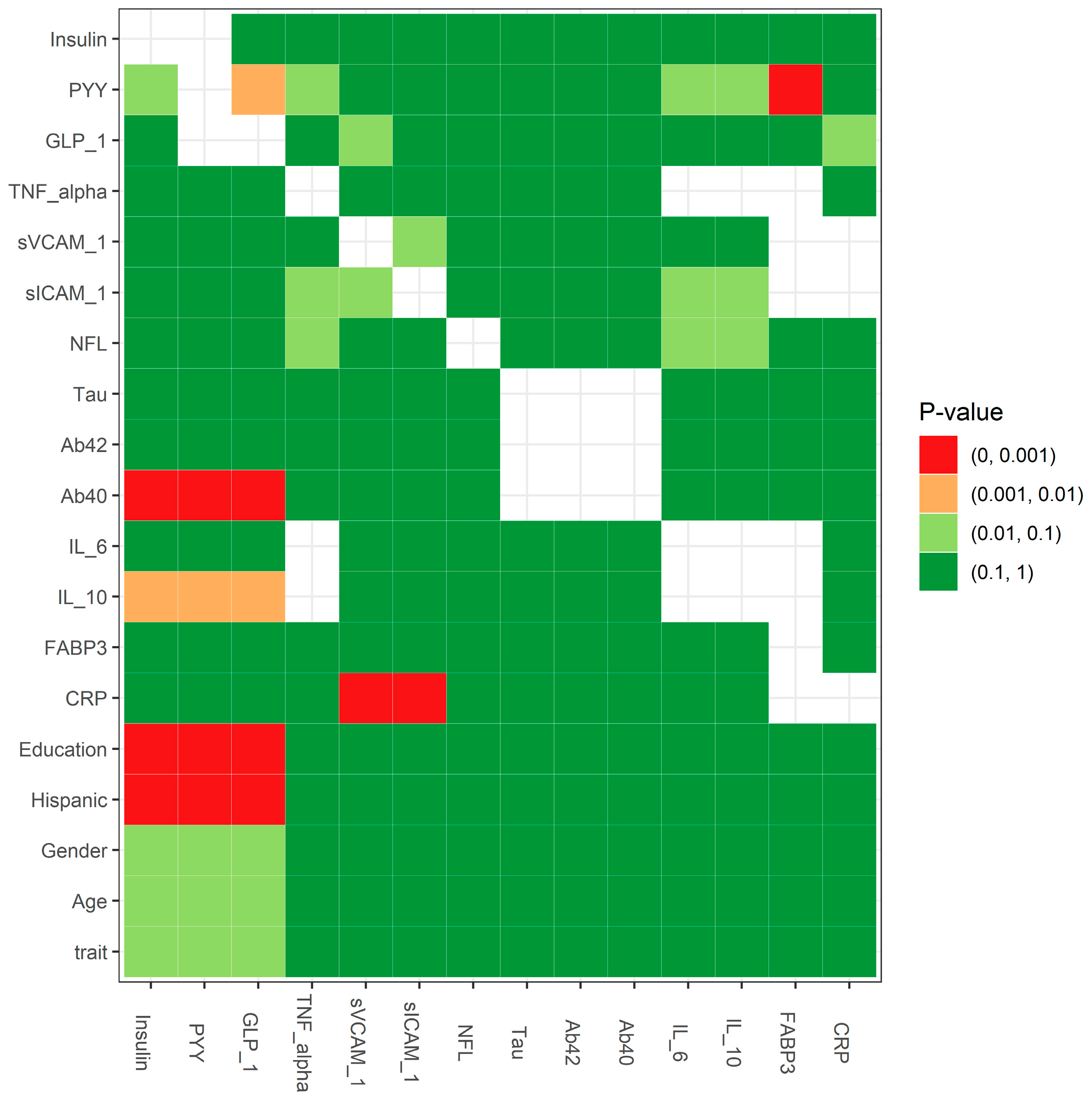 Informatics 10 00077 g004
