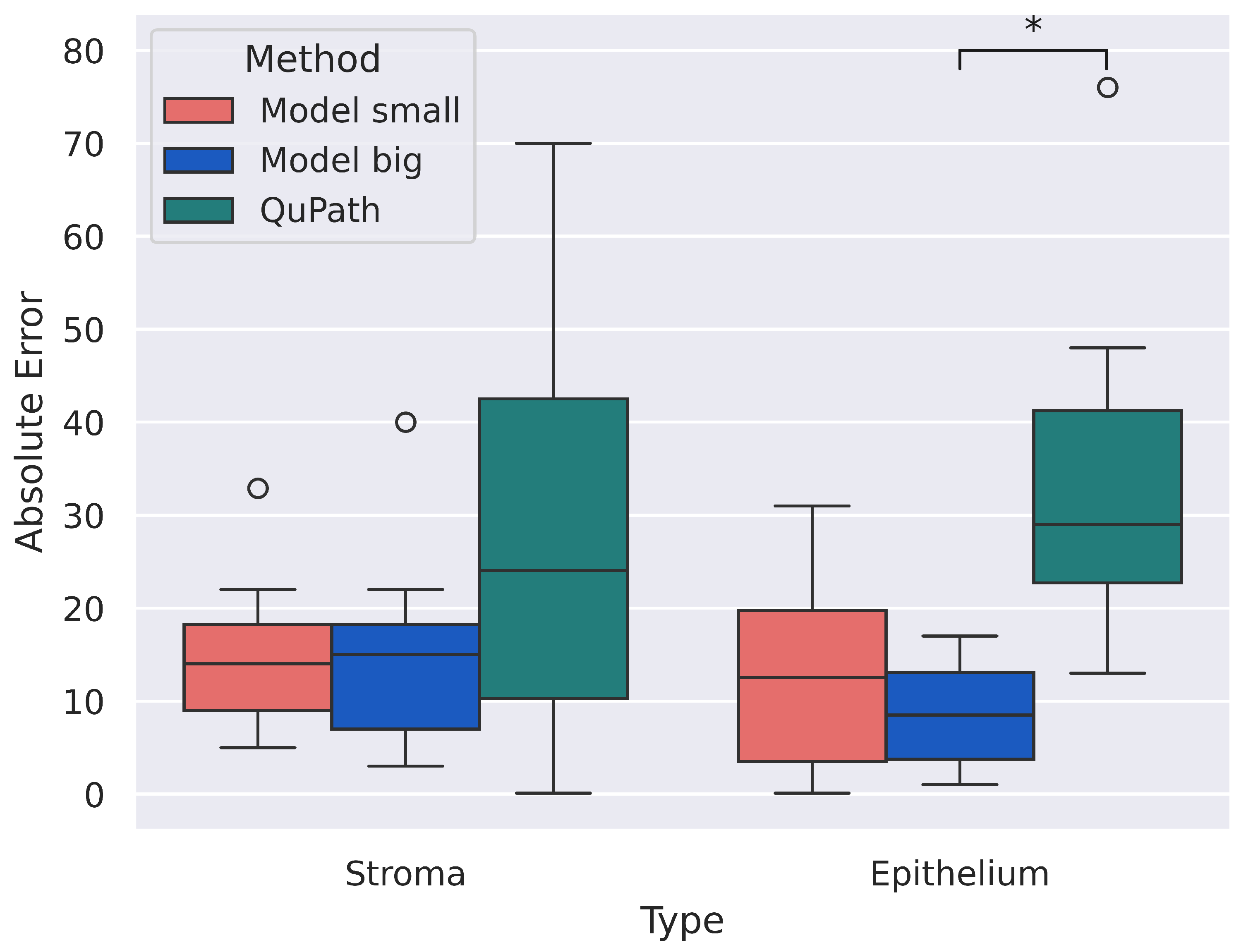 Informatics 10 00090 g007