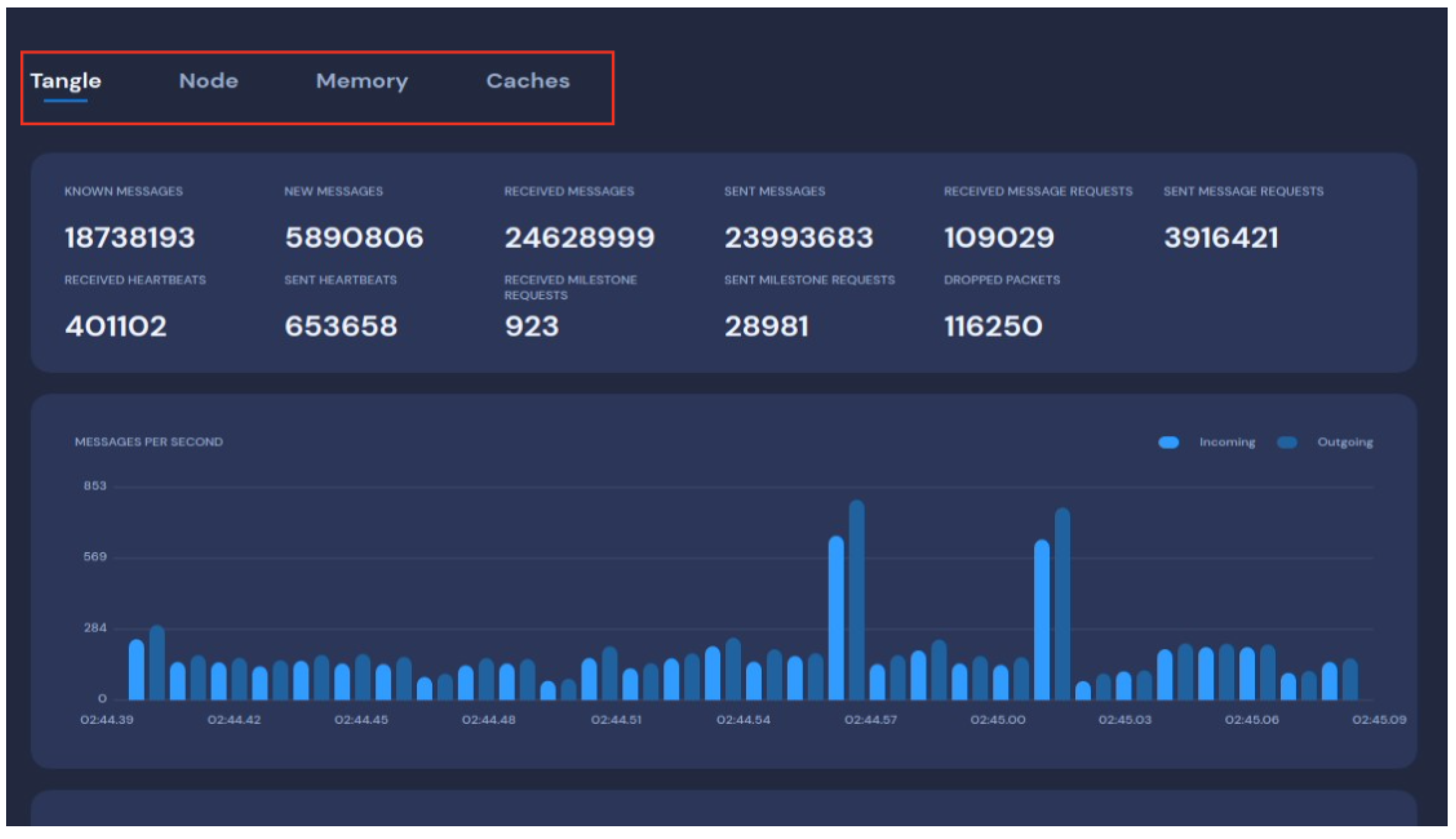 Informatics 11 00003 g003