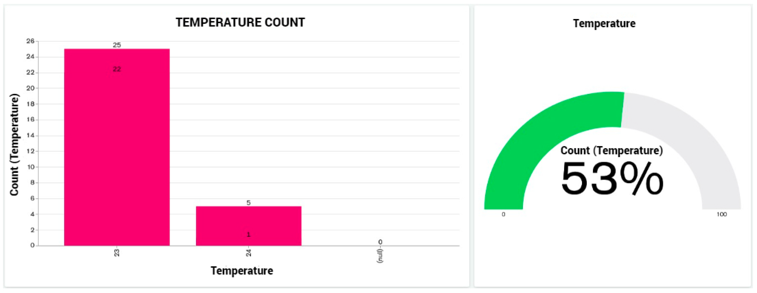 Informatics 11 00003 g007