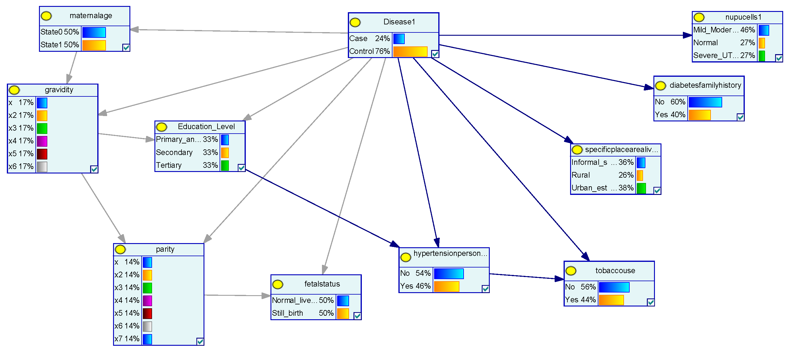 Informatics 11 00031 g008