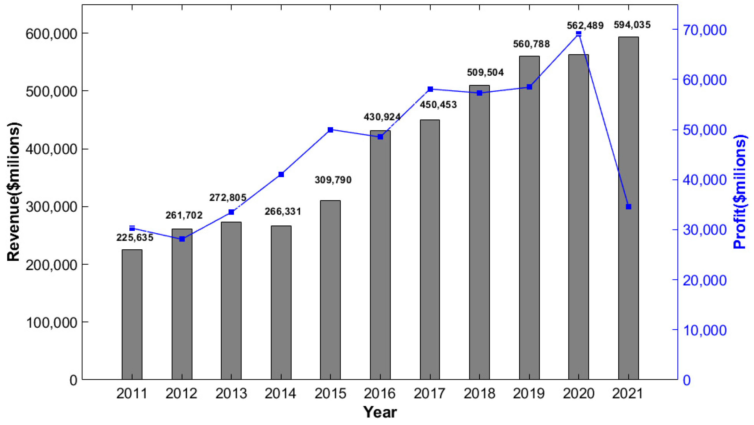 Informatics 11 00052 g001