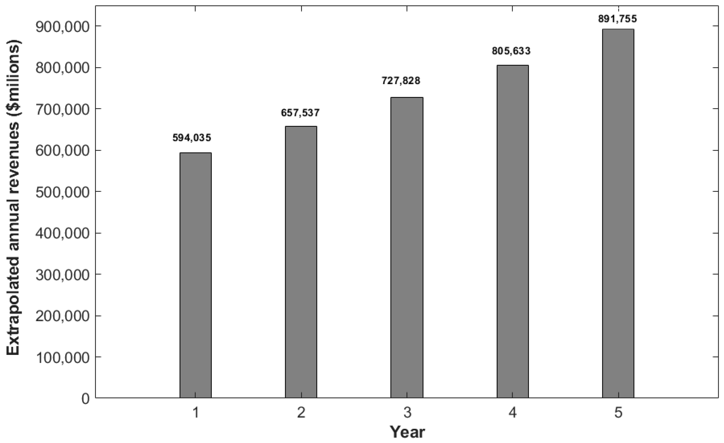 Informatics 11 00052 g002