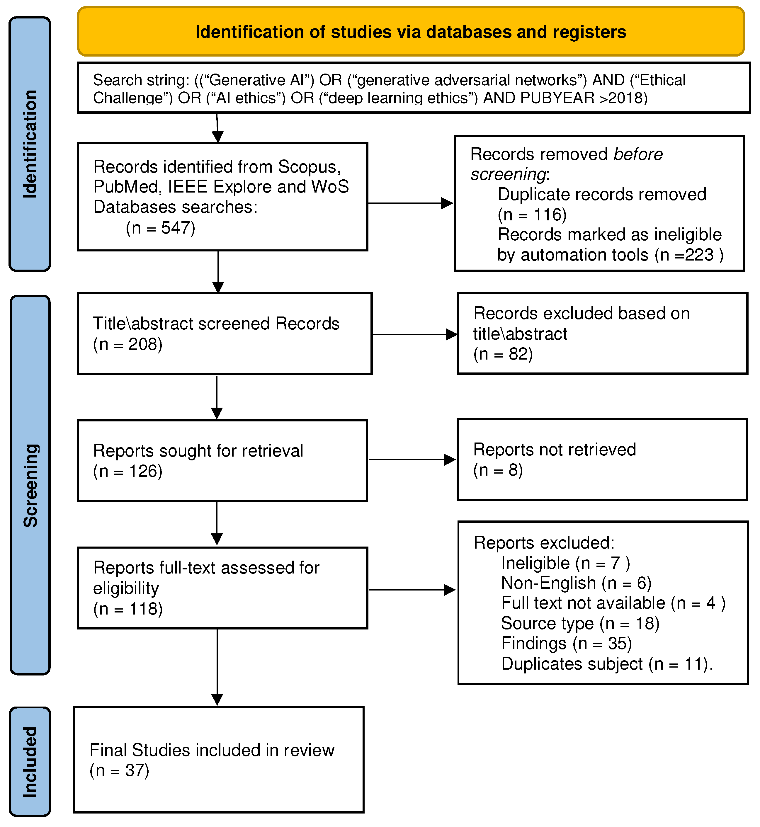Informatics 11 00058 g001