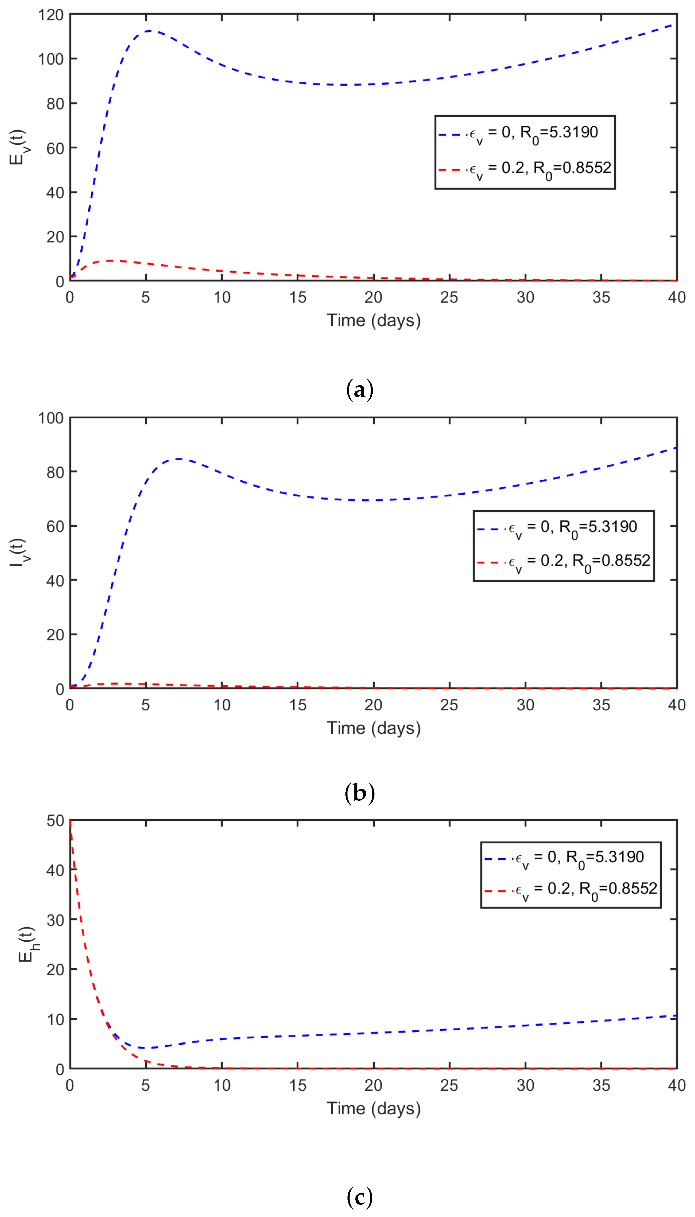 Informatics 11 00085 g012a