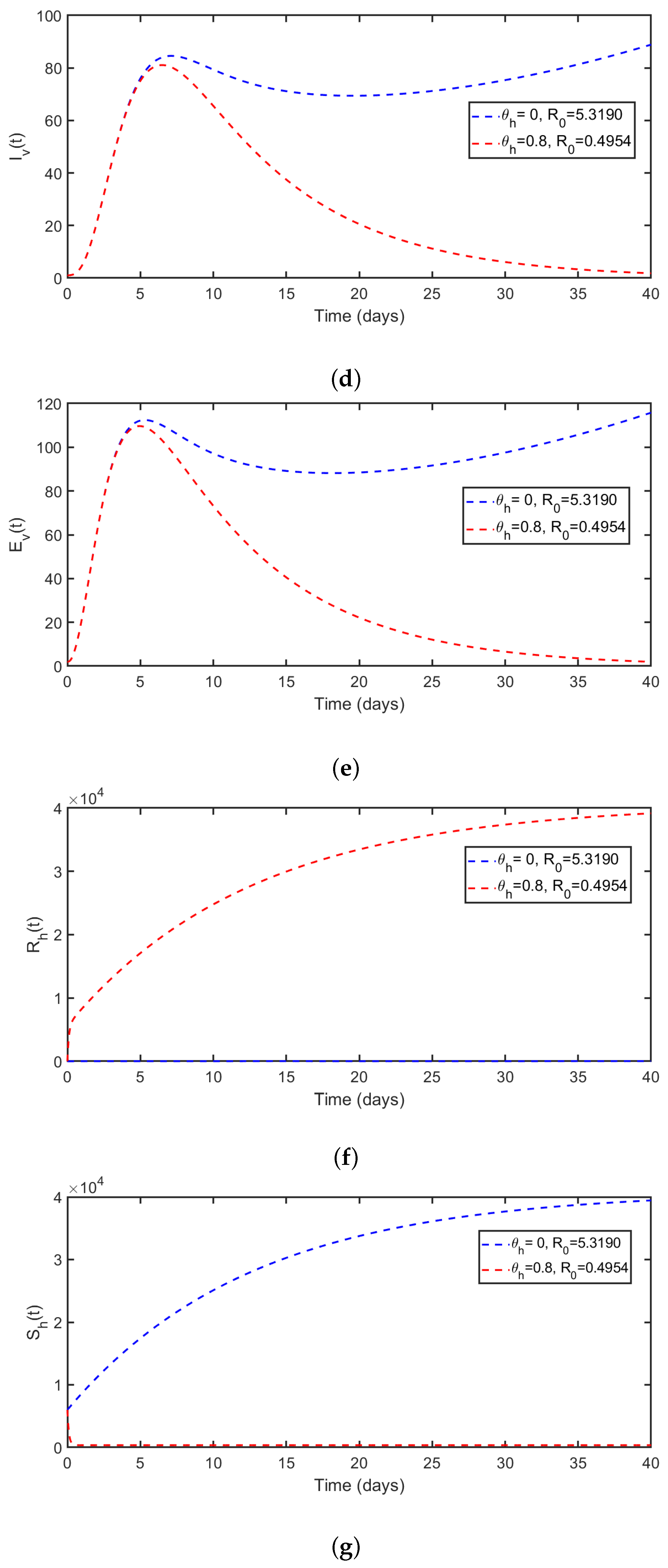 Informatics 11 00085 g014b