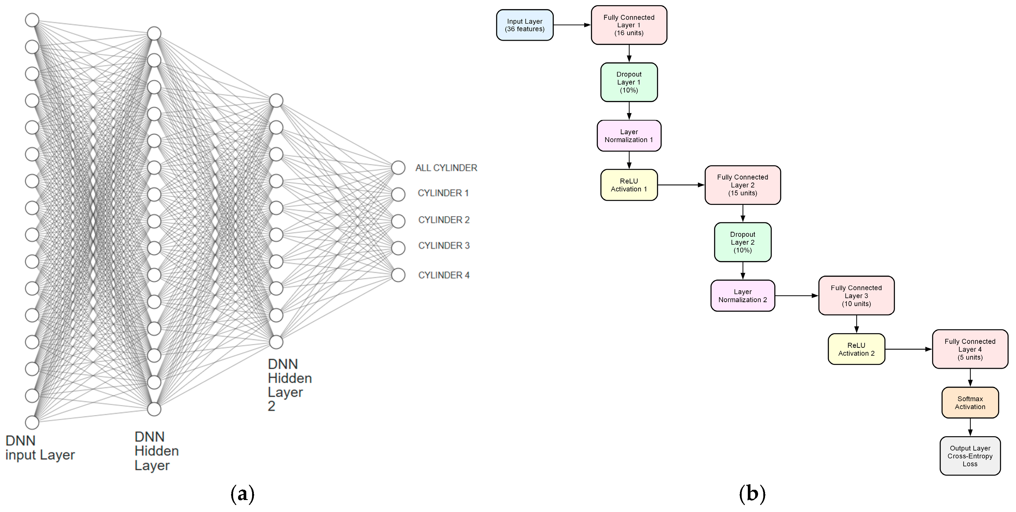 Informatics 12 00025 g014