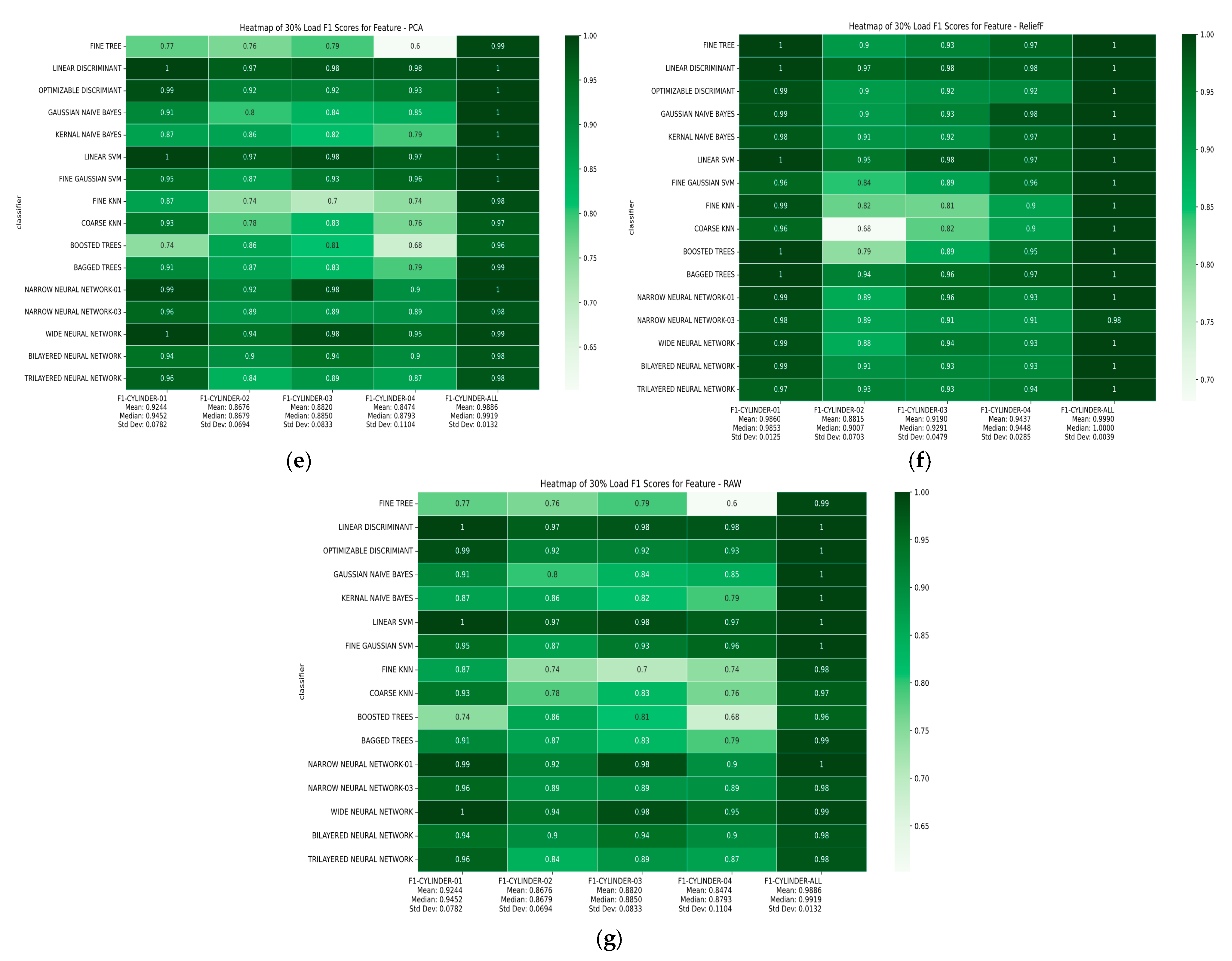 Informatics 12 00025 g0a4b