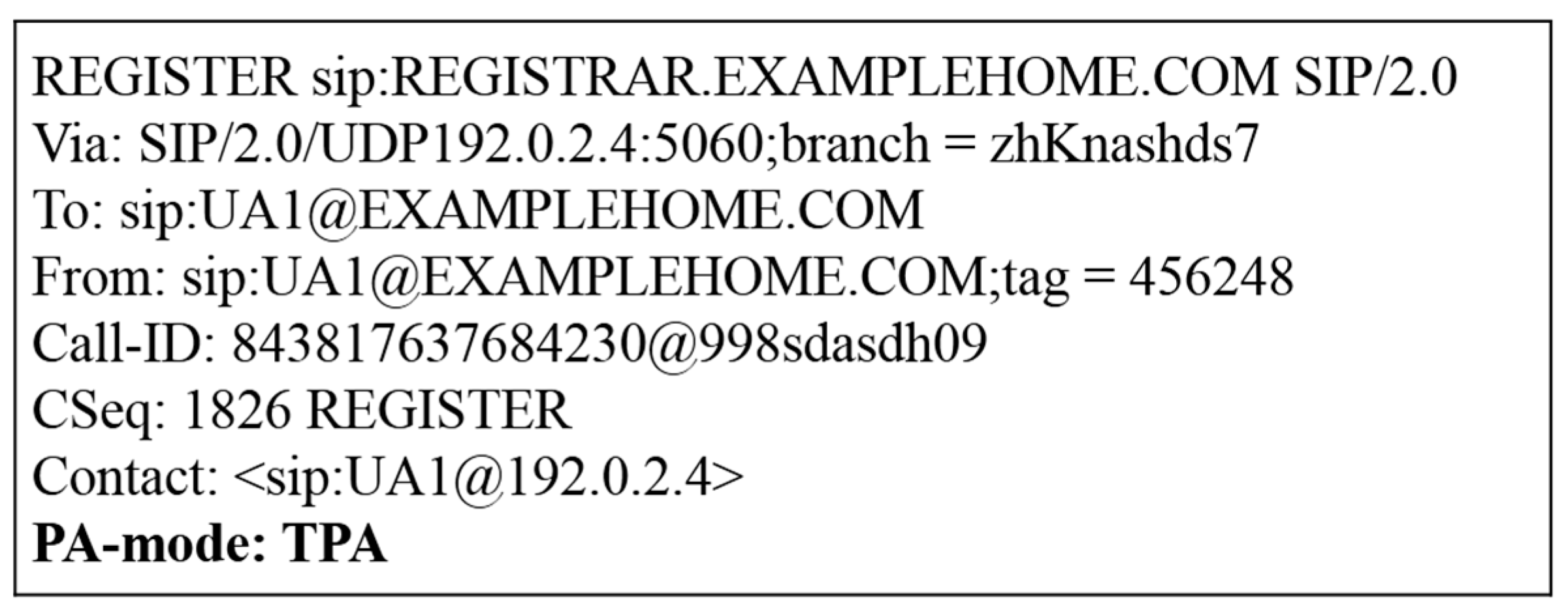 Information 05 00535 g004