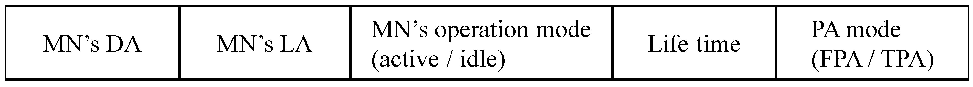 Information 05 00535 g005