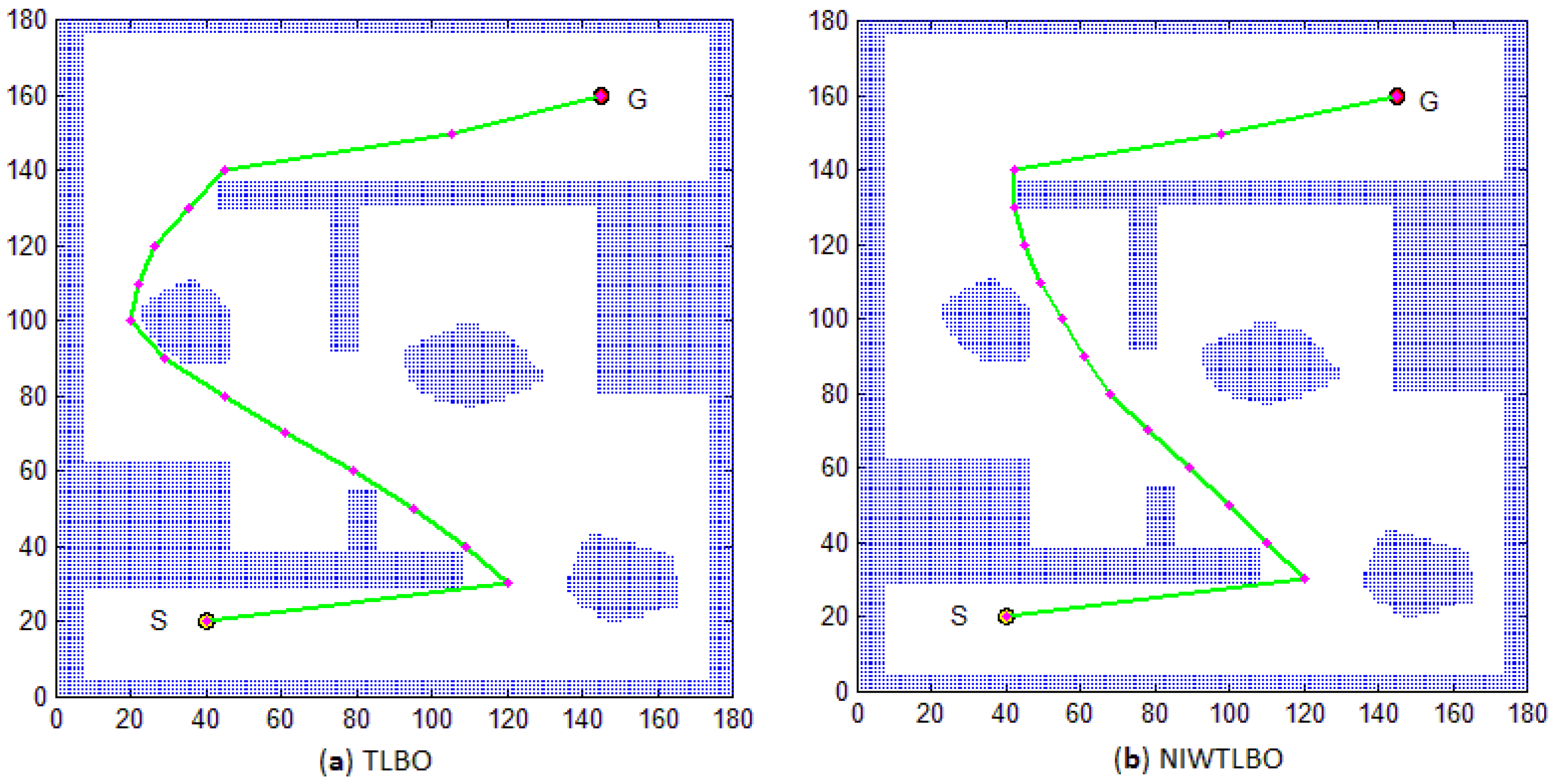 Information 07 00039 g006