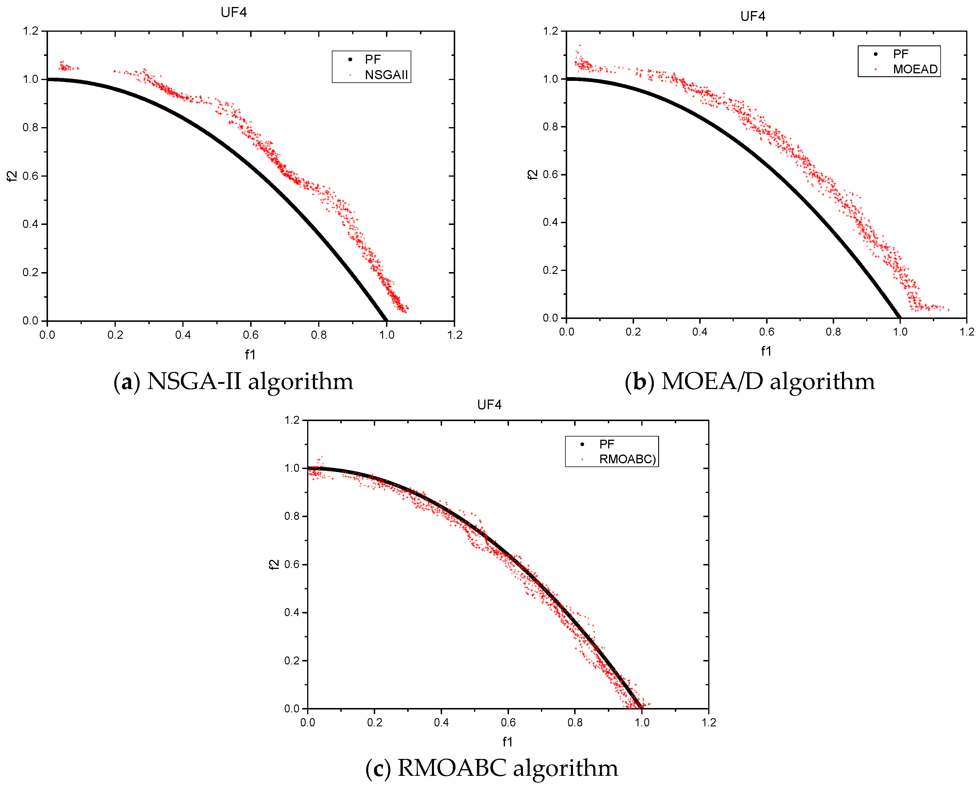 Information 08 00018 g007