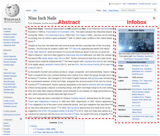 Clé de licence en volume — Wikipédia