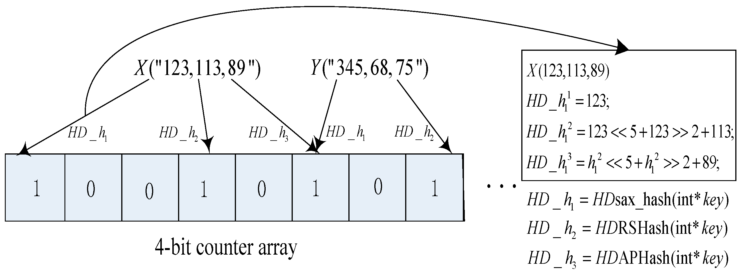 Information 09 00159 g002