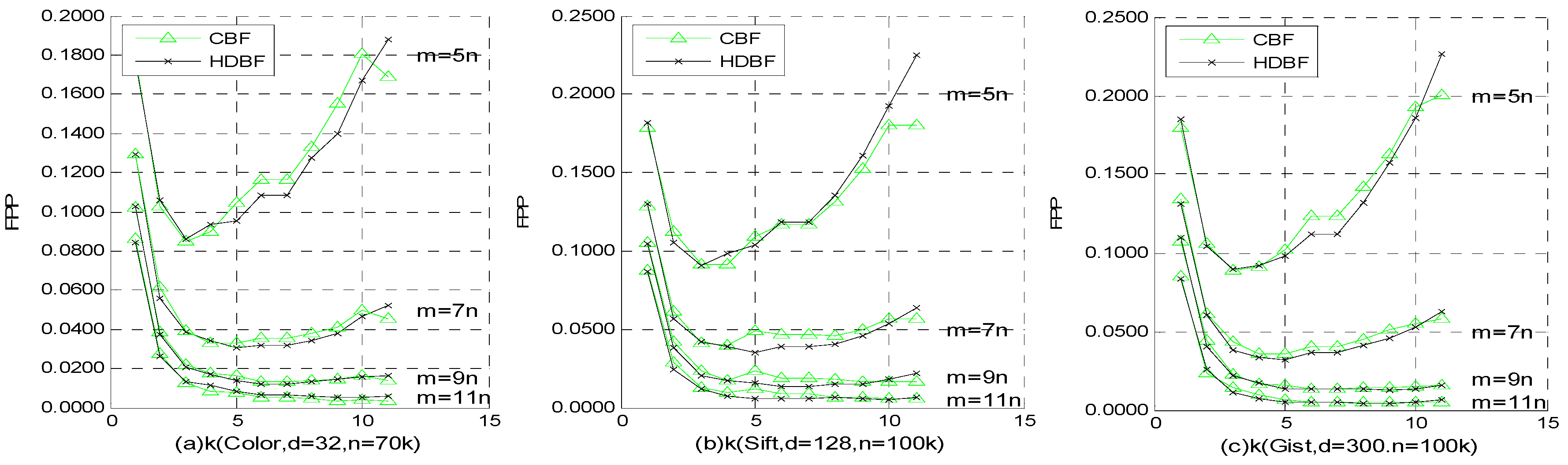 Information 09 00159 g005