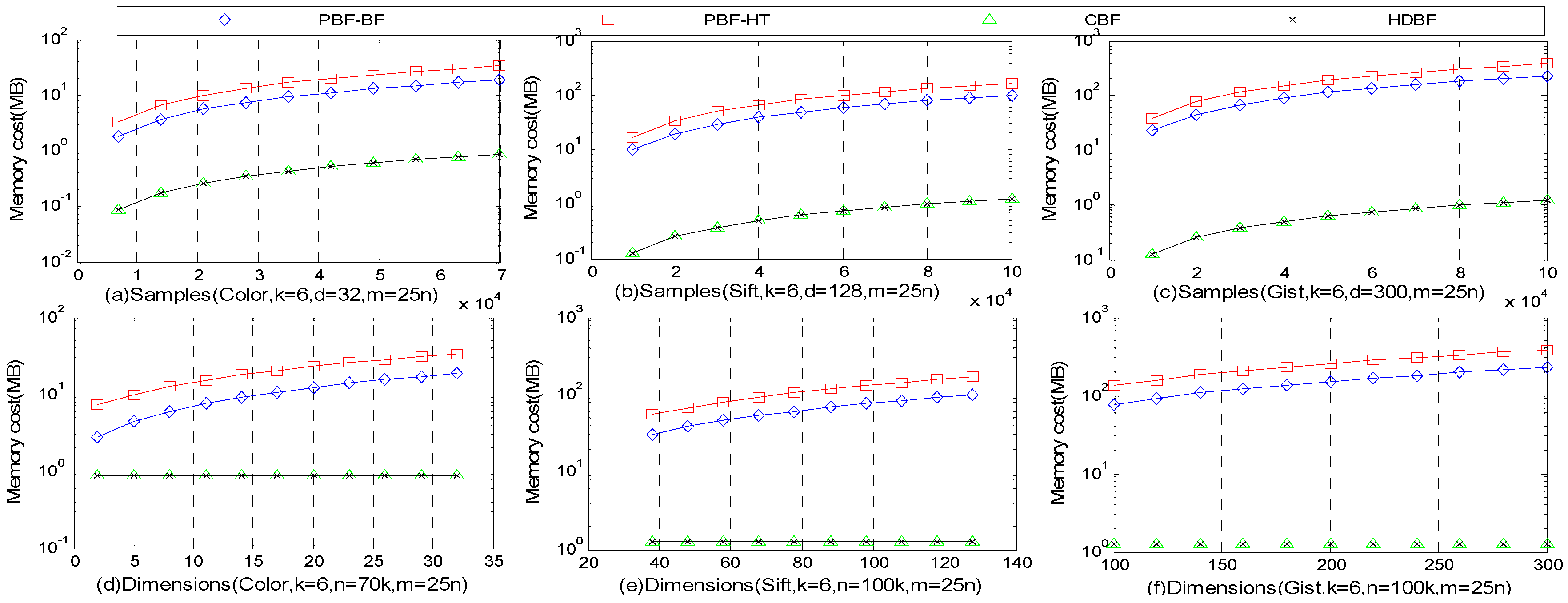 Information 09 00159 g008