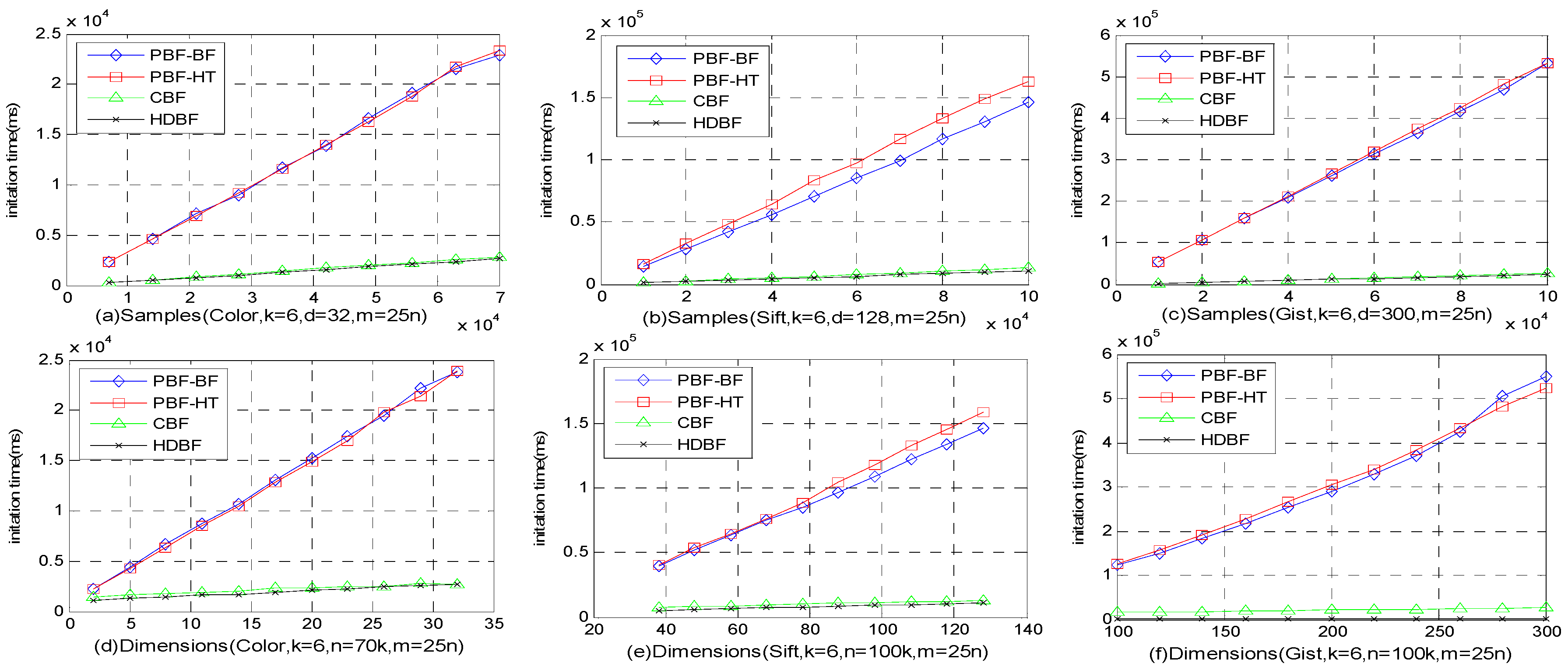 Information 09 00159 g009
