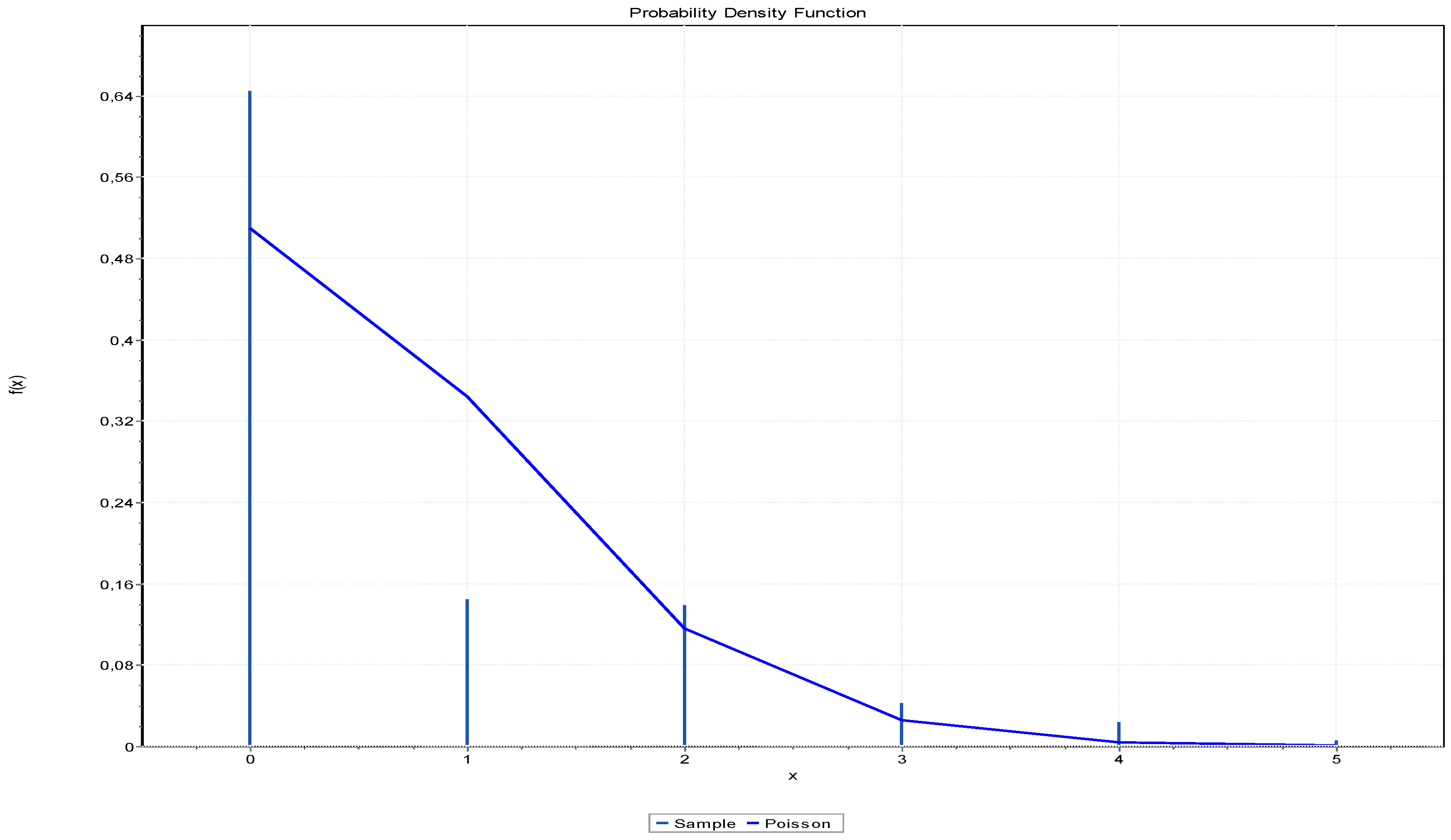 Information 09 00240 g005 Information 09 00240 g005