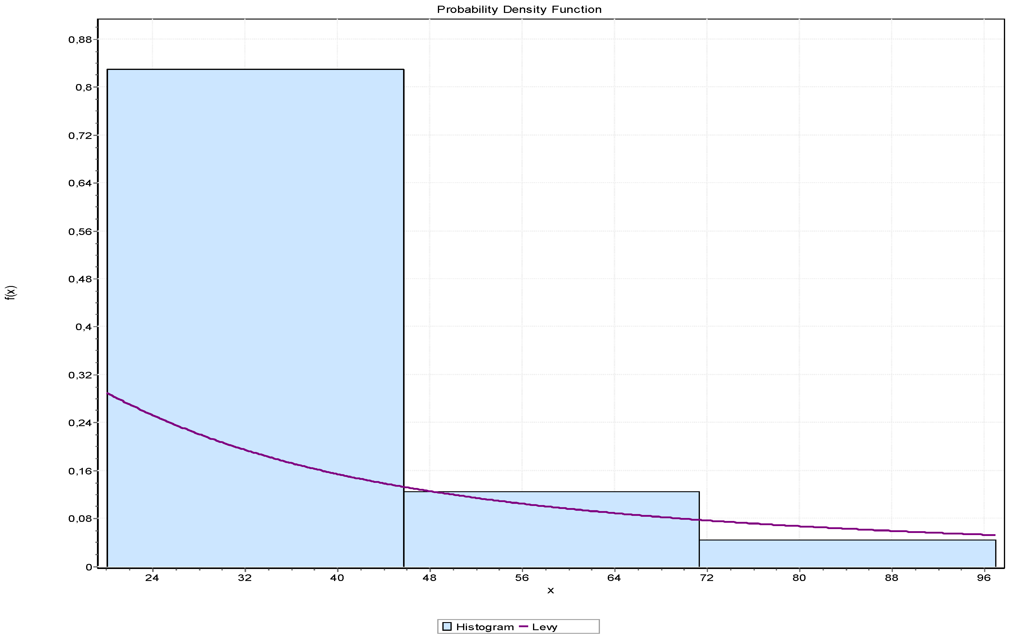 Information 09 00240 g006 Information 09 00240 g006