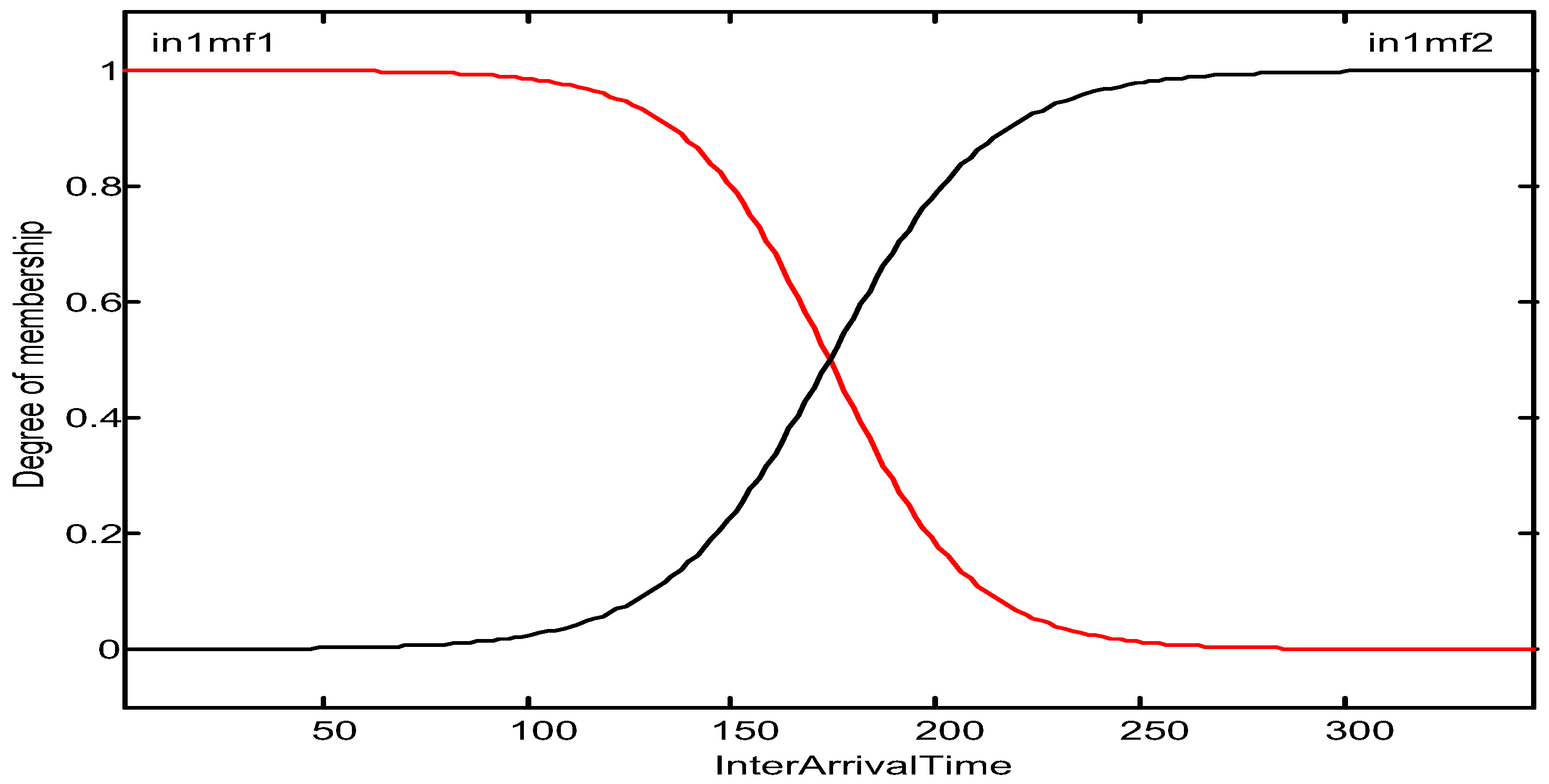 Information 09 00240 g008 Information 09 00240 g008