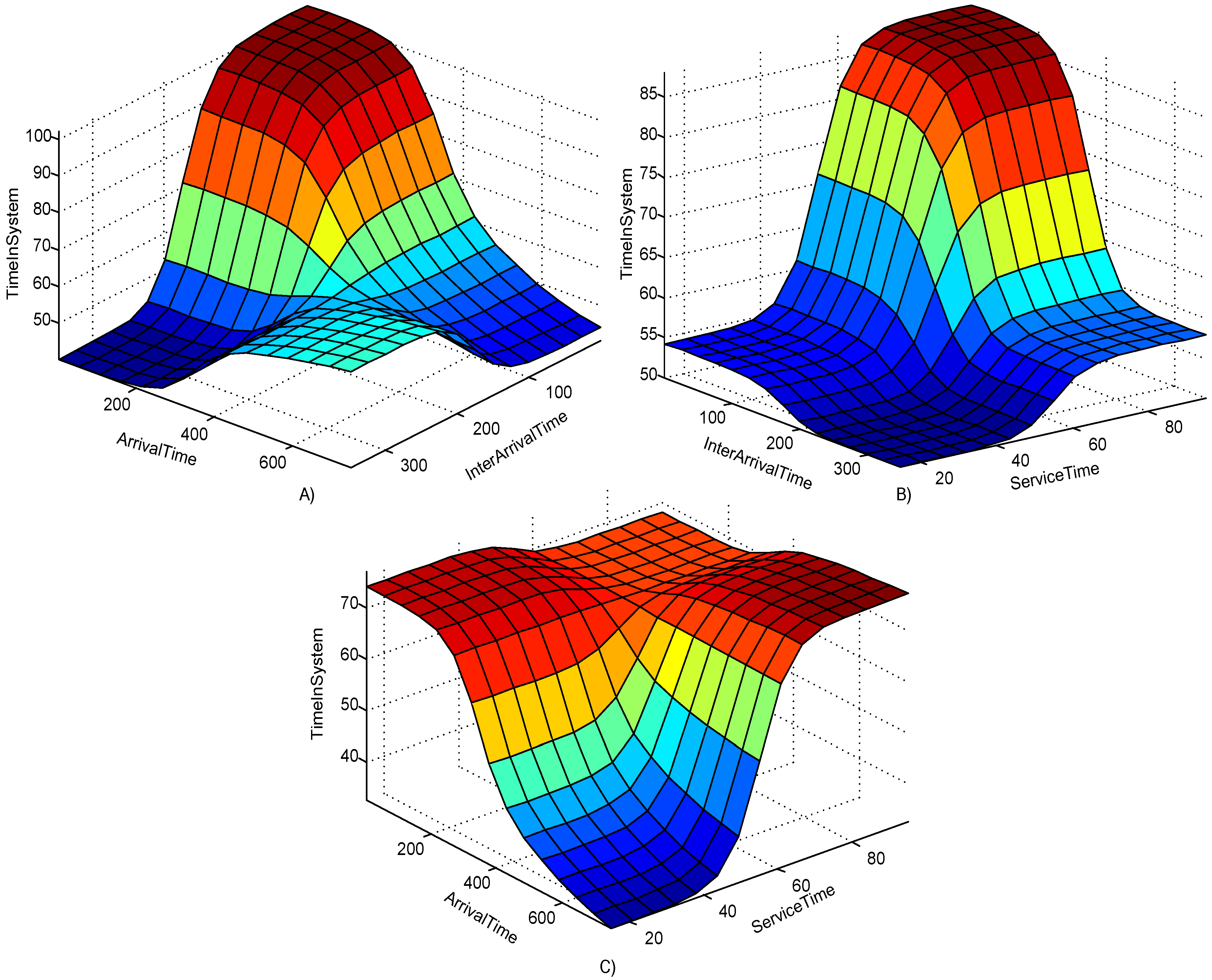 Information 09 00240 g011 Information 09 00240 g011
