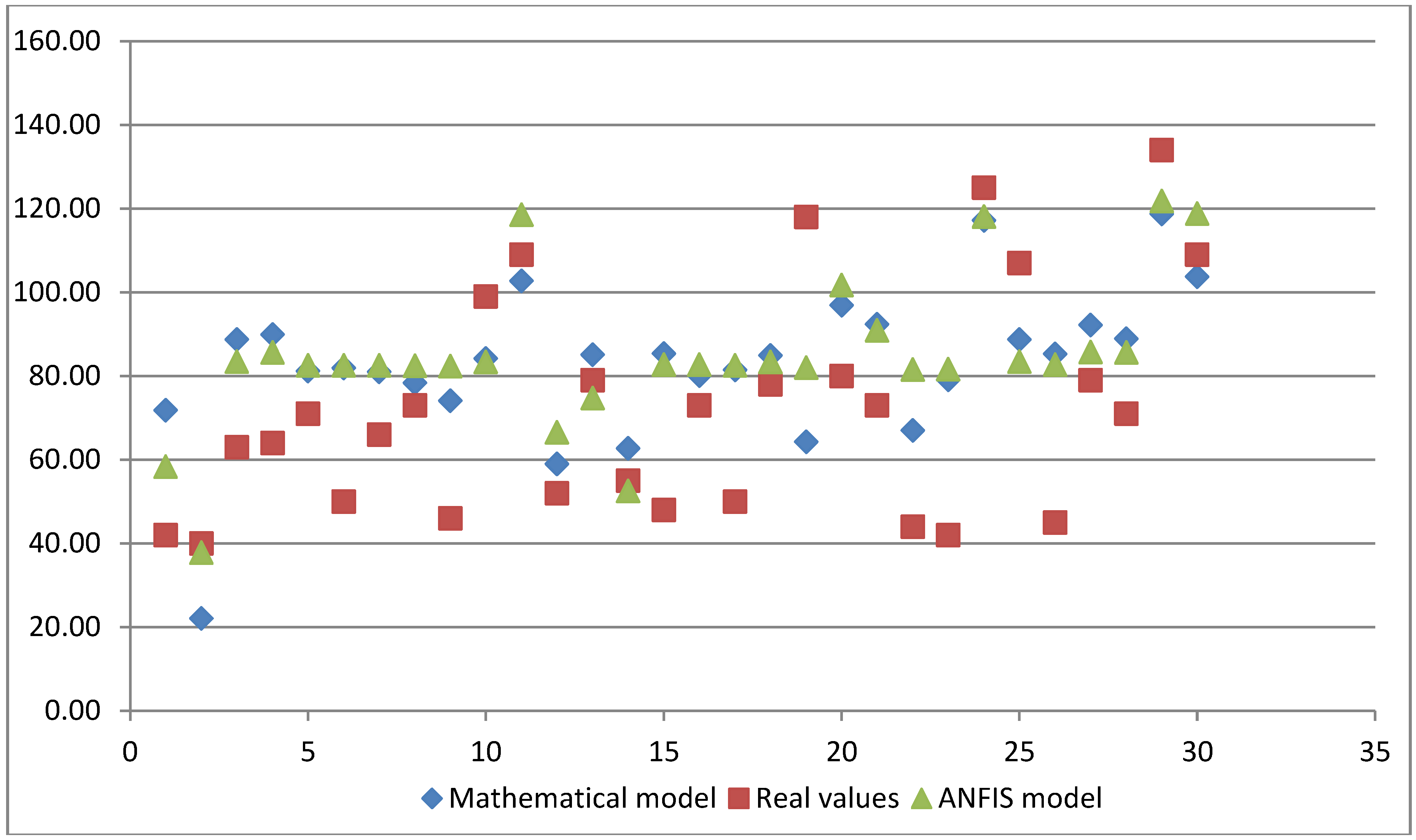 Information 09 00240 g012 Information 09 00240 g012
