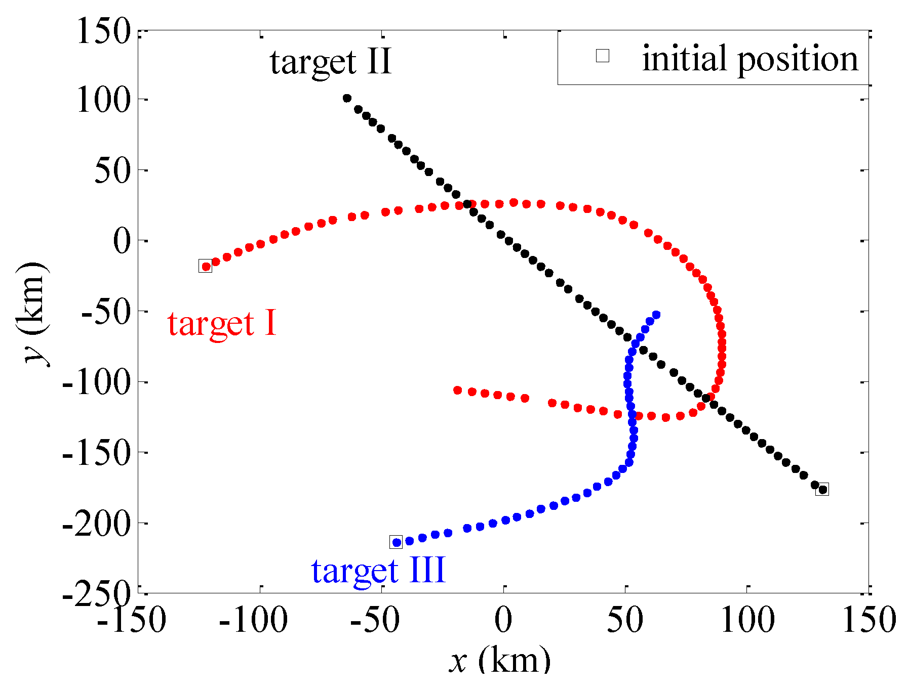 Information 09 00322 g012