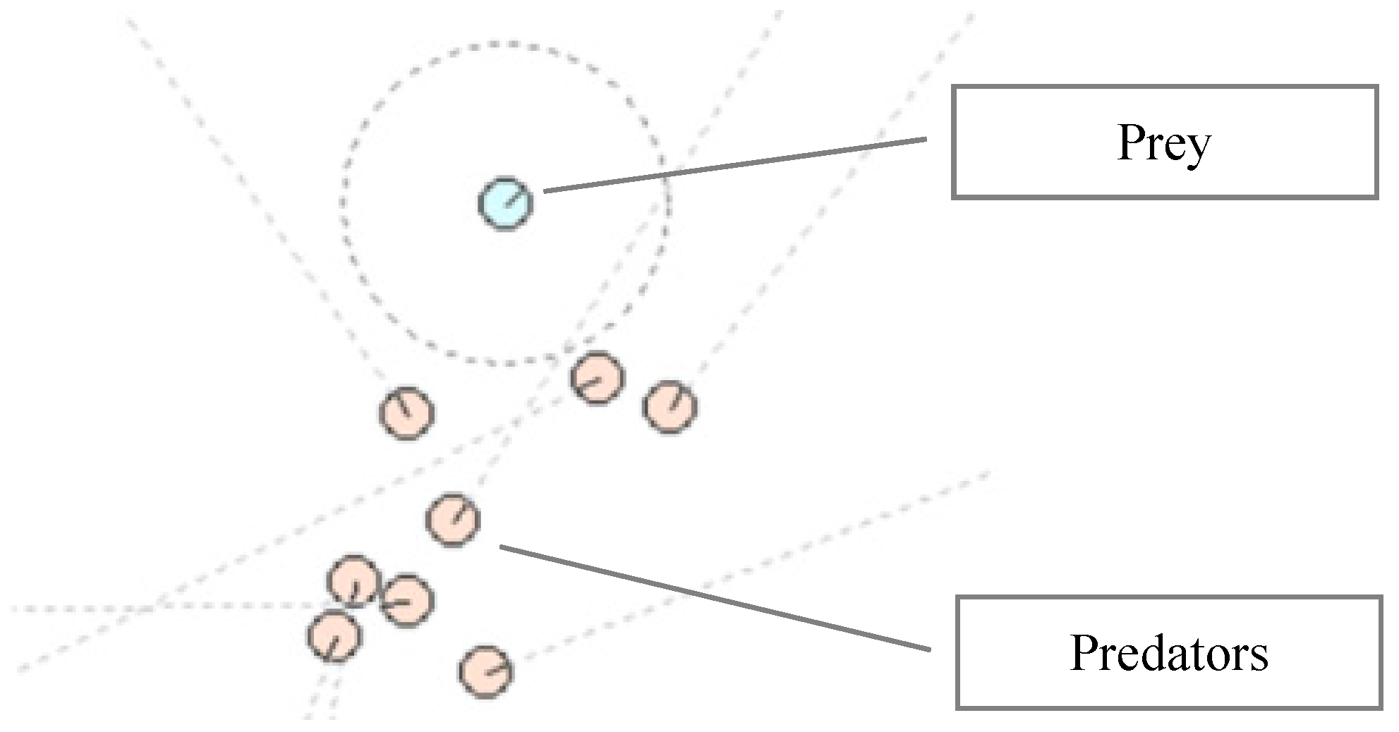 Information 10 00072 g002