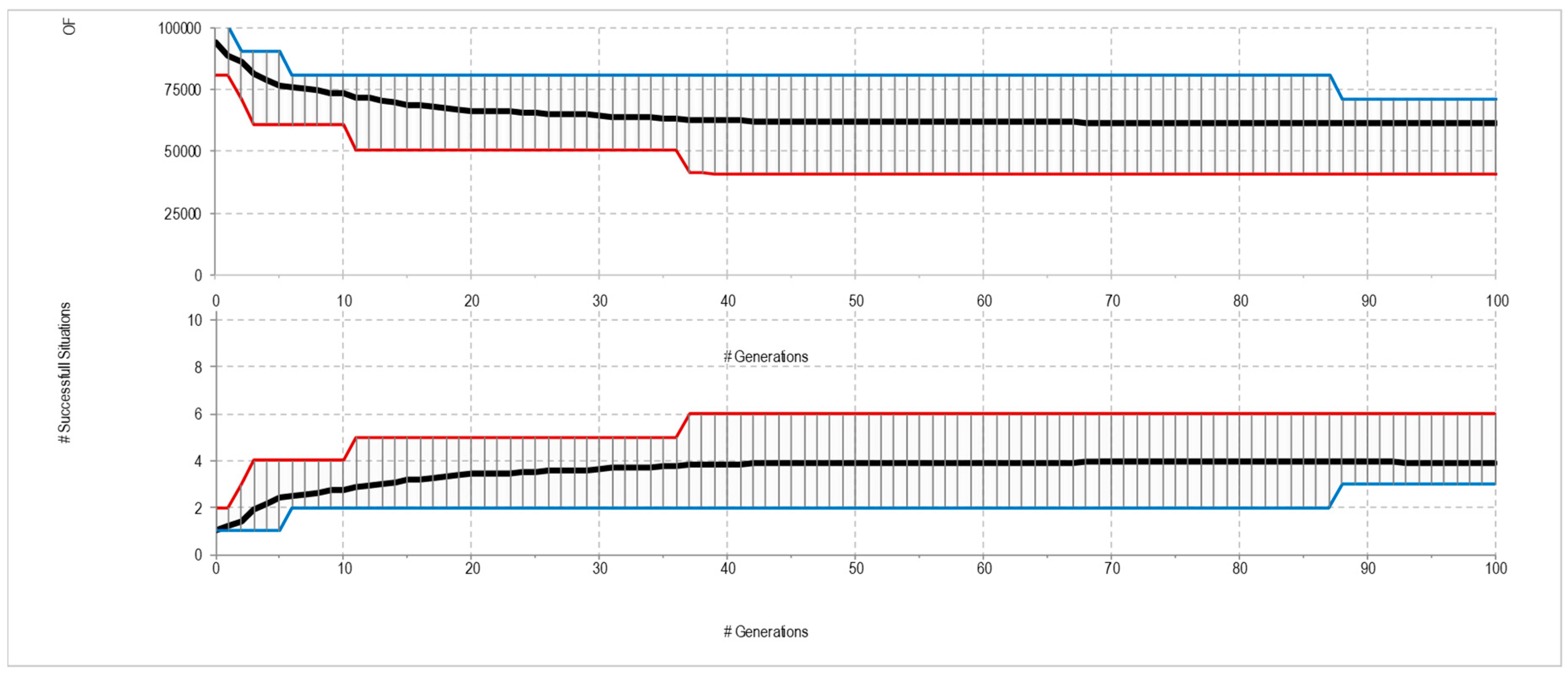 Information 10 00072 g003