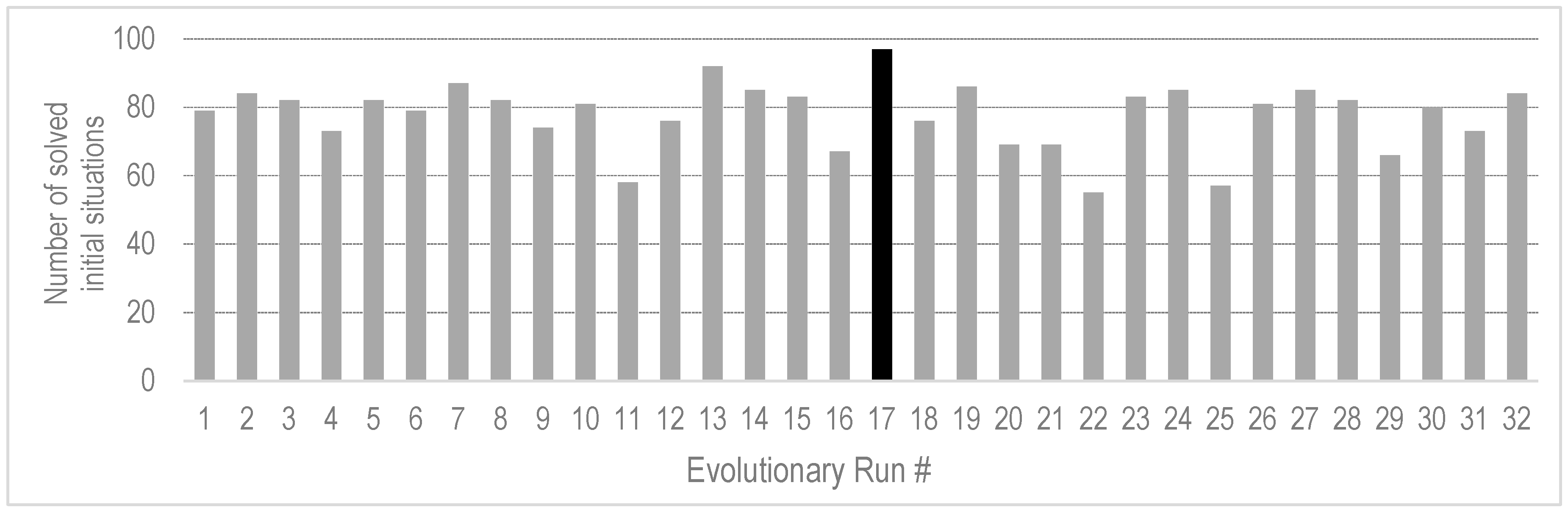 Information 10 00072 g005