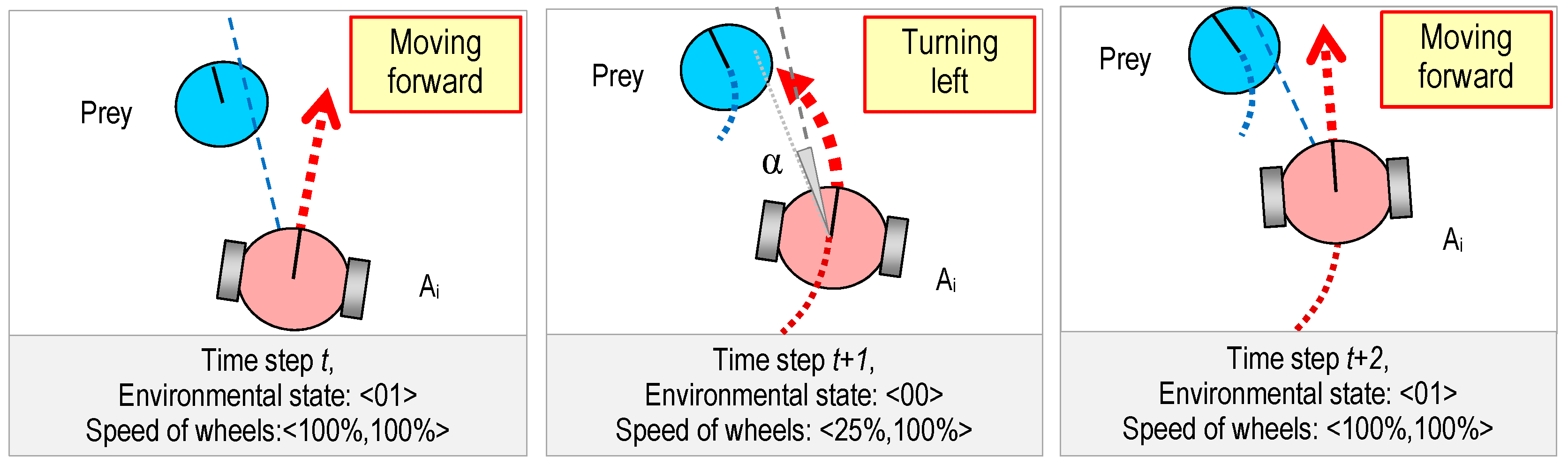 Information 10 00072 g008