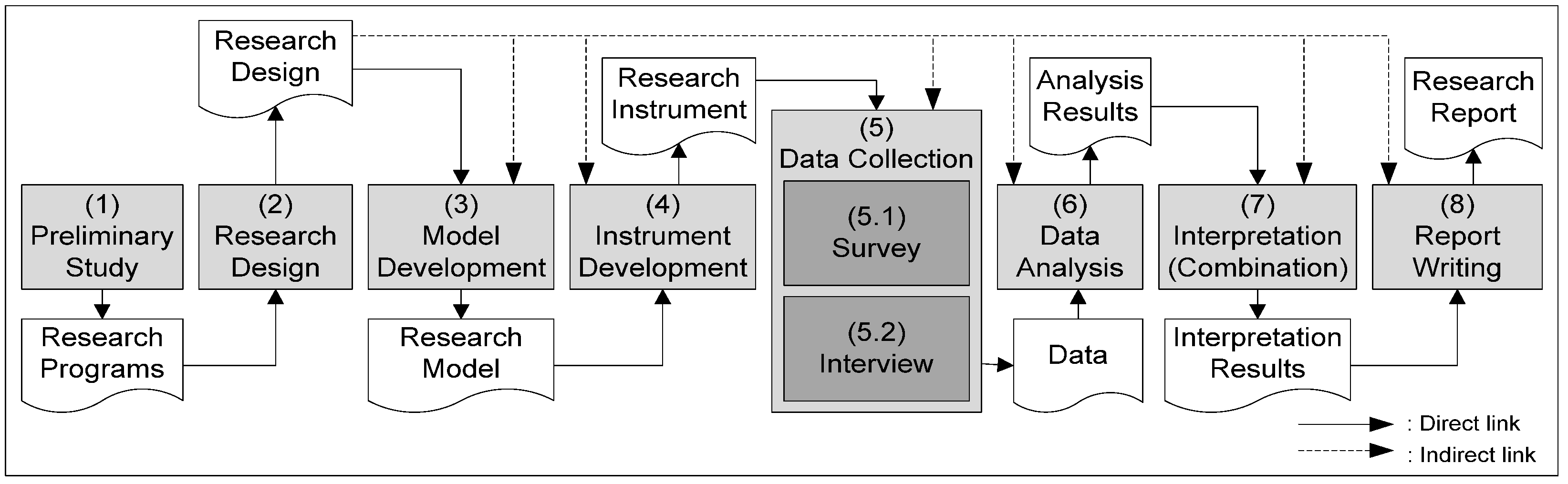 Information 10 00079 g003