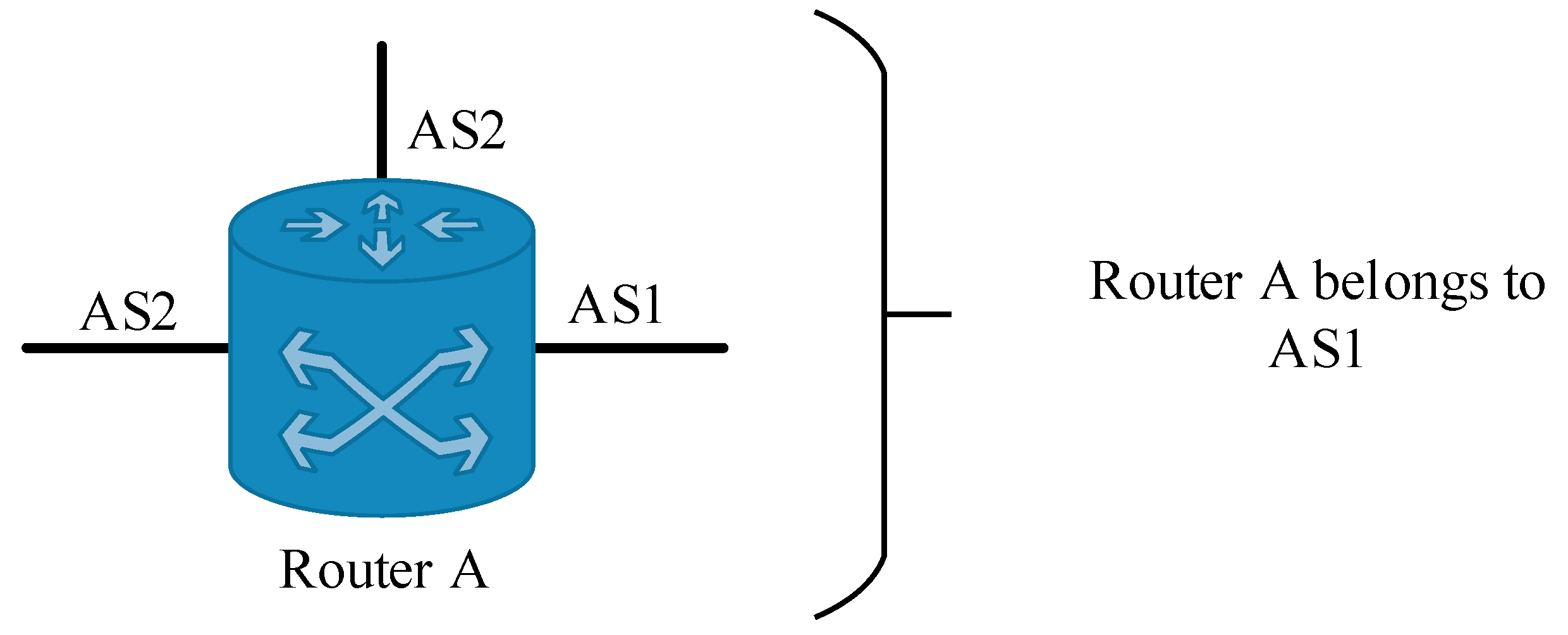 Information 10 00087 g006 Information 10 00087 g006