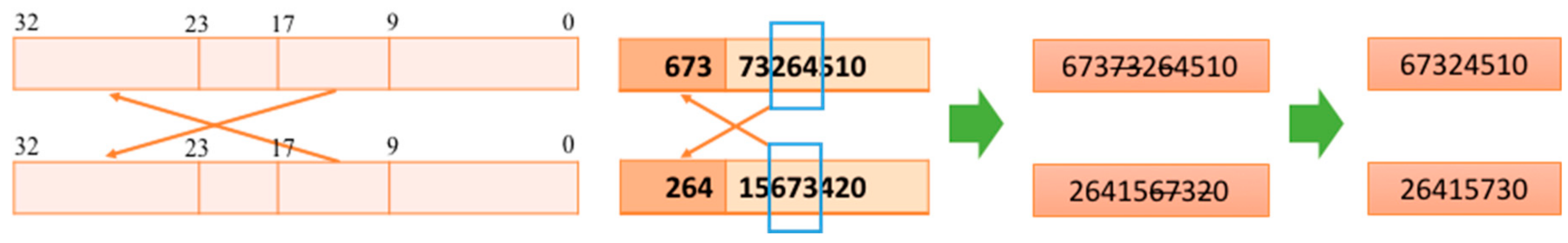 Information 10 00184 g005