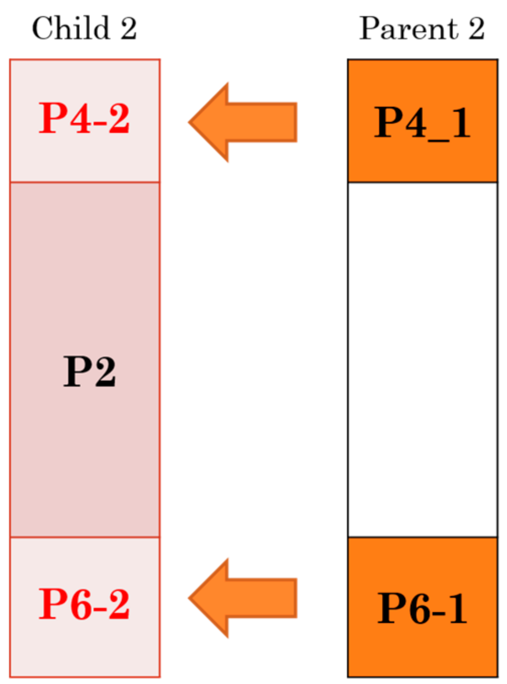 Information 10 00184 g008