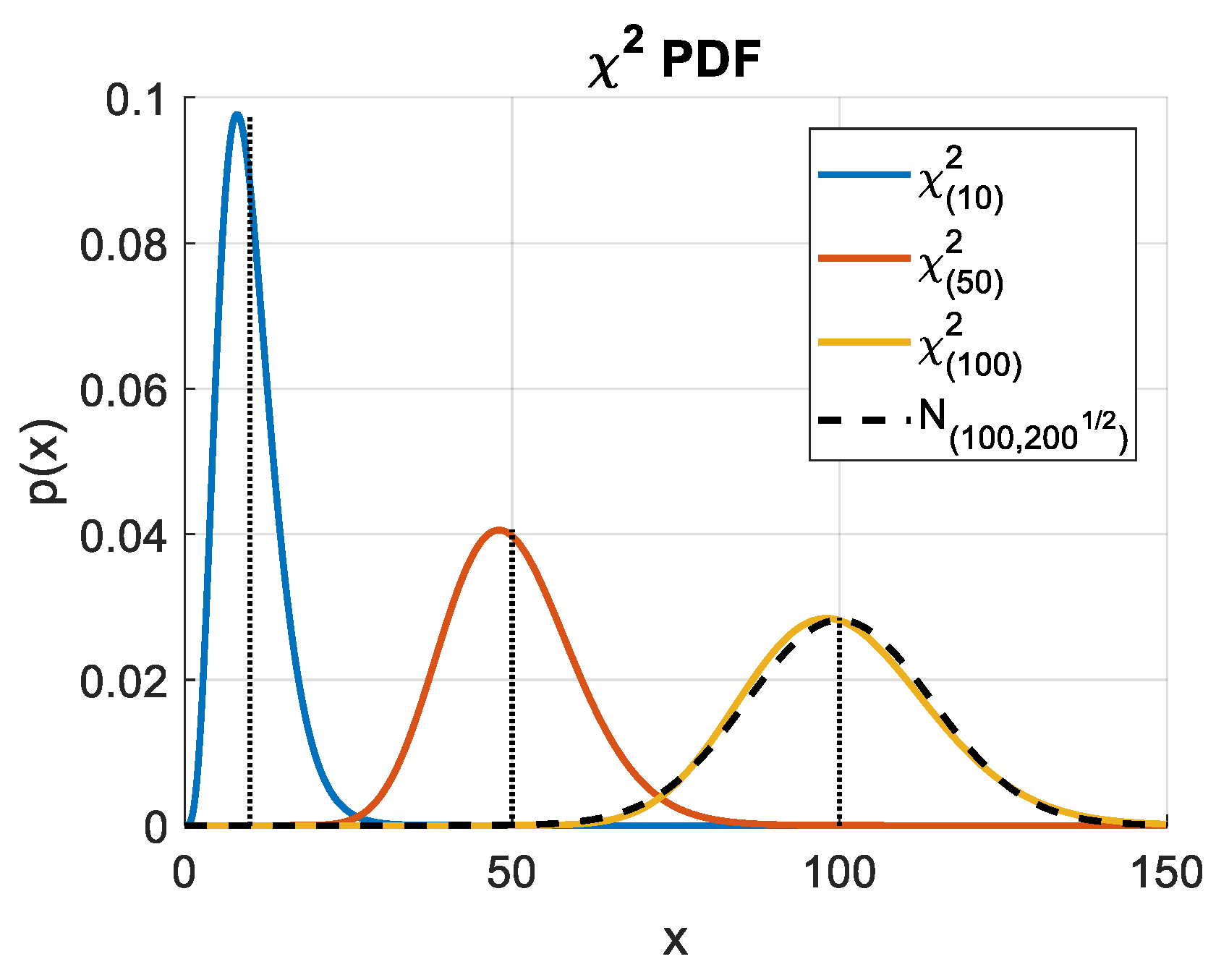 Information 10 00204 g012