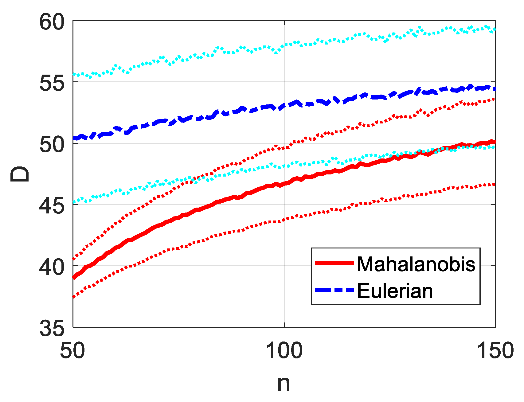 Information 10 00204 g013