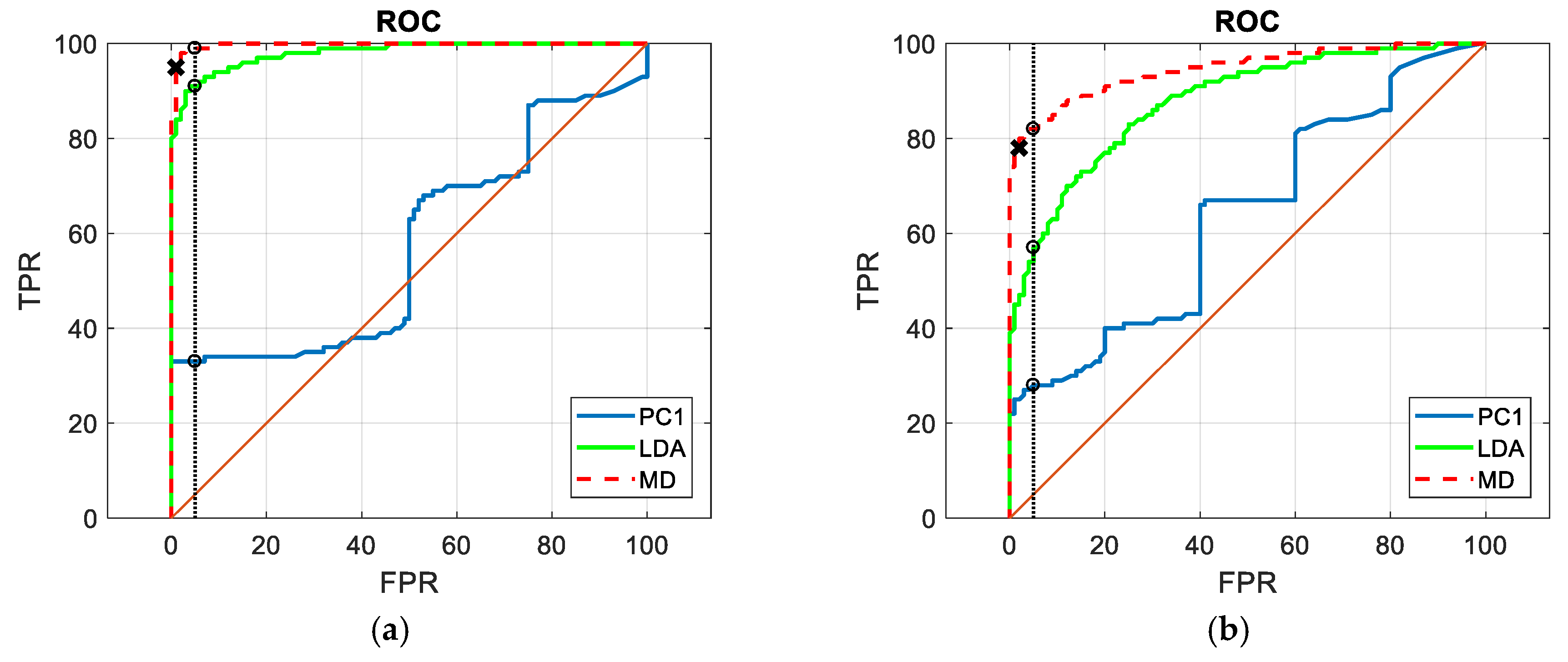 Information 10 00204 g016